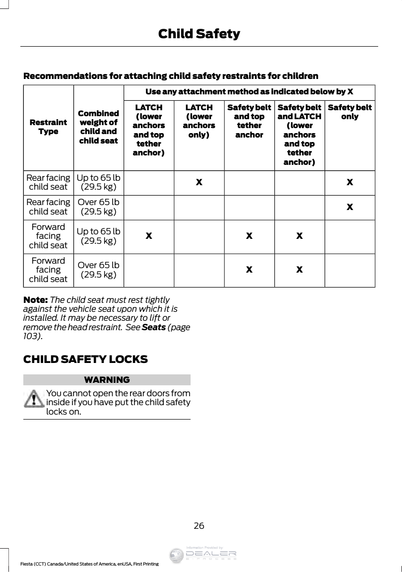 Recommendations for attaching child safety restraints for childrenUse any attachment method as indicated below by XCombinedweight ofchild andchild seatRestraintTypeSafety beltonlySafety beltand LATCH(loweranchorsand toptetheranchor)Safety beltand toptetheranchorLATCH(loweranchorsonly)LATCH(loweranchorsand toptetheranchor)XXUp to 65 lb(29.5 kg)Rear facingchild seatXOver 65 lb(29.5 kg)Rear facingchild seatXXXUp to 65 lb(29.5 kg)Forwardfacingchild seatXXOver 65 lb(29.5 kg)Forwardfacingchild seatNote: The child seat must rest tightlyagainst the vehicle seat upon which it isinstalled. It may be necessary to lift orremove the head restraint.  See Seats (page103).CHILD SAFETY LOCKSWARNINGYou cannot open the rear doors frominside if you have put the child safetylocks on.26Fiesta (CCT) Canada/United States of America, enUSA, First PrintingChild SafetyInformation Provided by:
