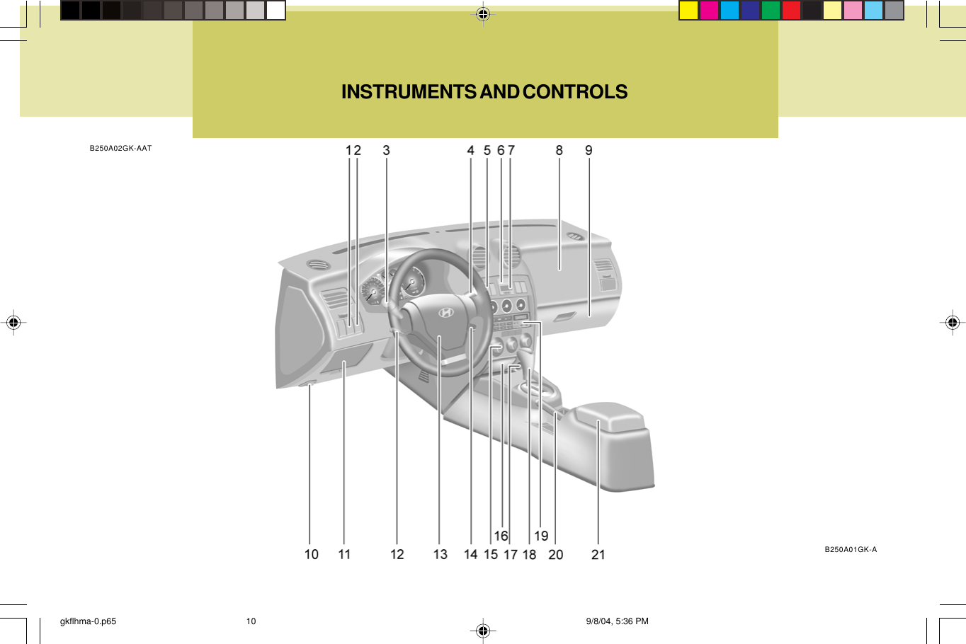 INSTRUMENTS AND CONTROLSB250A02GK-AATB250A01GK-Agkflhma-0.p65 9/8/04, 5:36 PM10