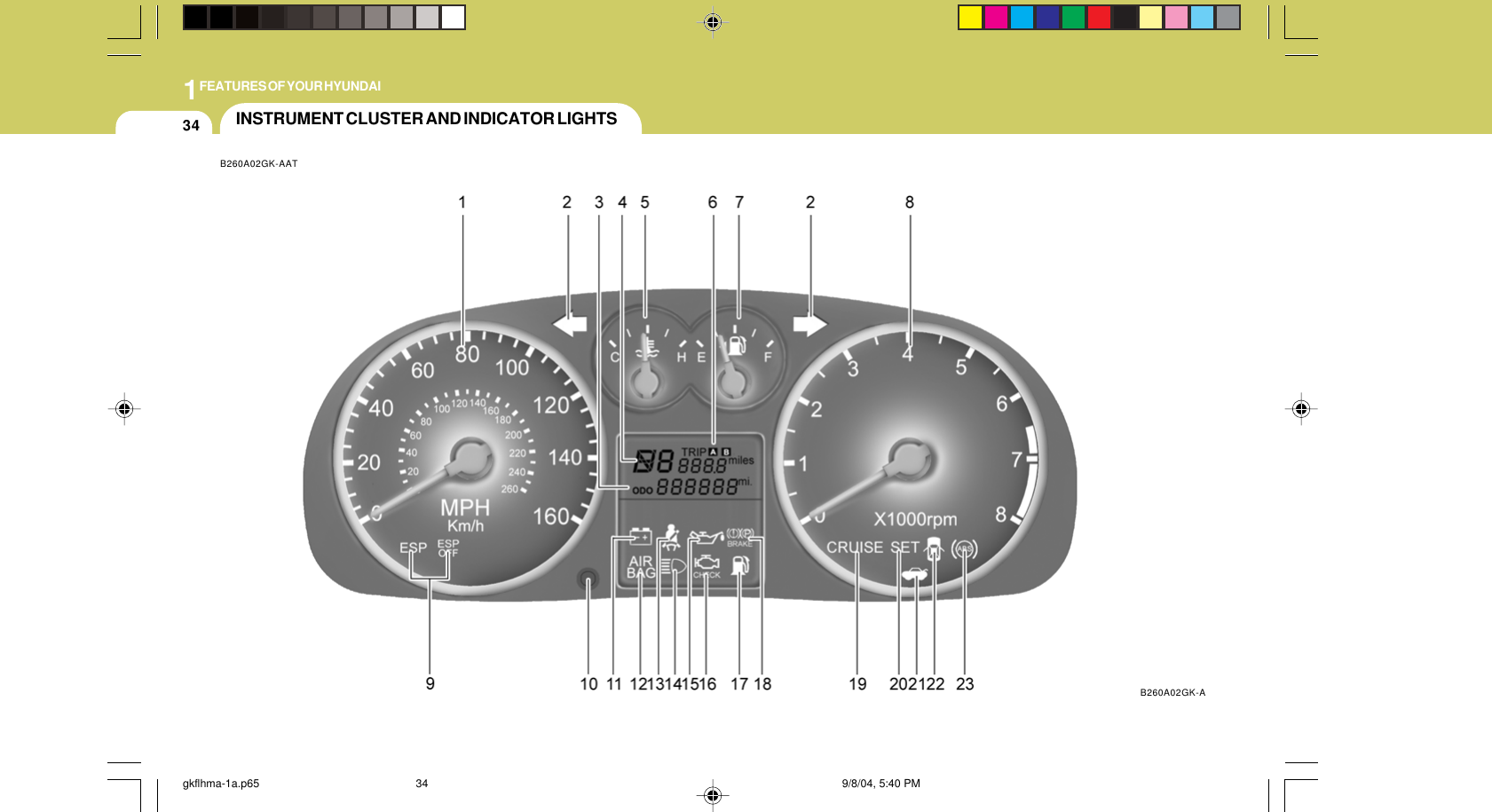 1FEATURES OF YOUR HYUNDAI34 INSTRUMENT CLUSTER AND INDICATOR LIGHTSB260A02GK-AATB260A02GK-Agkflhma-1a.p65 9/8/04, 5:40 PM34