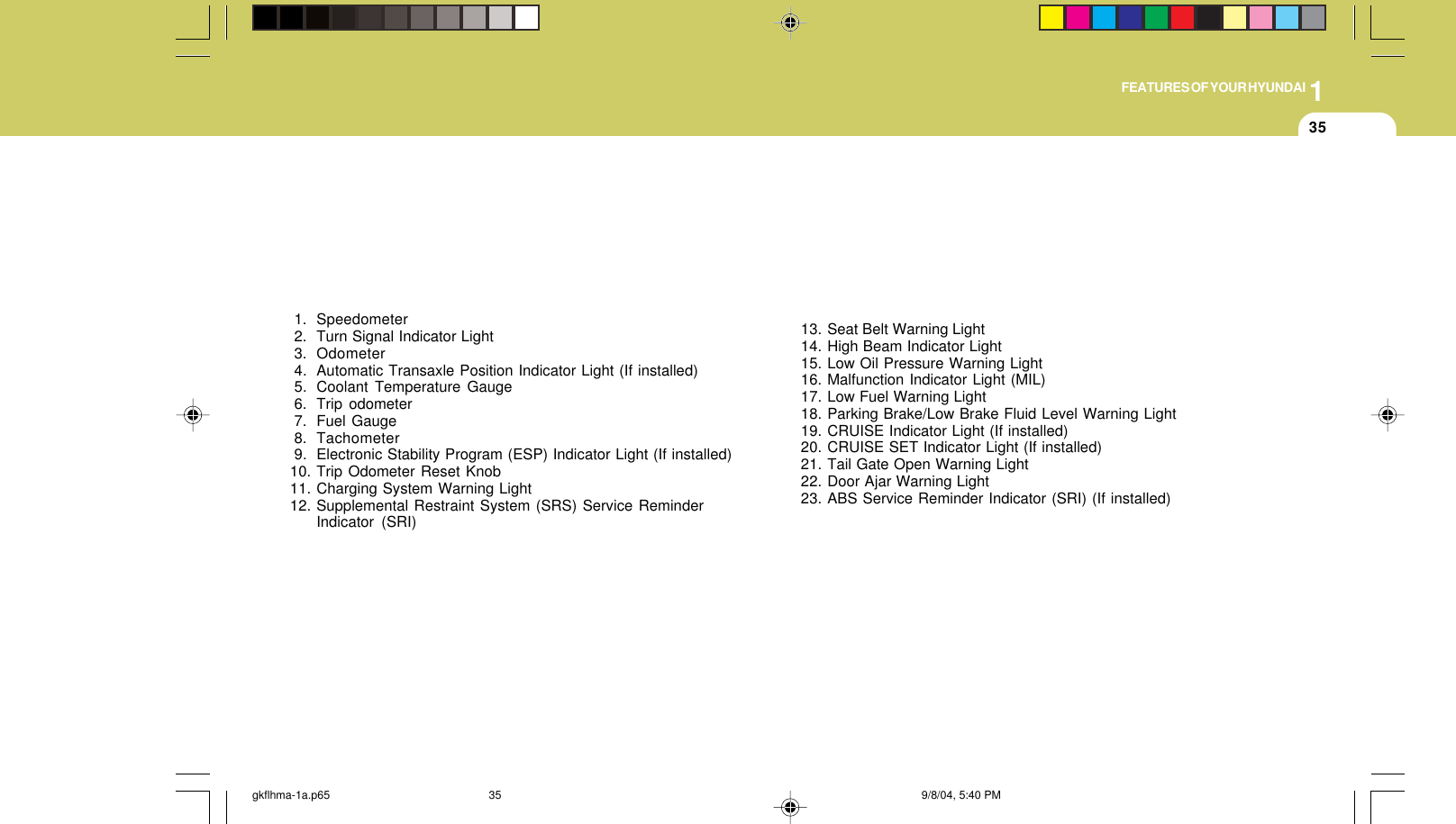 1FEATURES OF YOUR HYUNDAI35 1. Speedometer 2. Turn Signal Indicator Light 3. Odometer 4. Automatic Transaxle Position Indicator Light (If installed) 5. Coolant Temperature Gauge 6. Trip  odometer 7. Fuel Gauge 8. Tachometer 9. Electronic Stability Program (ESP) Indicator Light (If installed)10. Trip Odometer Reset Knob11. Charging System Warning Light12. Supplemental Restraint System (SRS) Service ReminderIndicator (SRI)13. Seat Belt Warning Light14. High Beam Indicator Light15. Low Oil Pressure Warning Light16. Malfunction Indicator Light (MIL)17. Low Fuel Warning Light18. Parking Brake/Low Brake Fluid Level Warning Light19. CRUISE Indicator Light (If installed)20. CRUISE SET Indicator Light (If installed)21. Tail Gate Open Warning Light22. Door Ajar Warning Light23. ABS Service Reminder Indicator (SRI) (If installed)gkflhma-1a.p65 9/8/04, 5:40 PM35