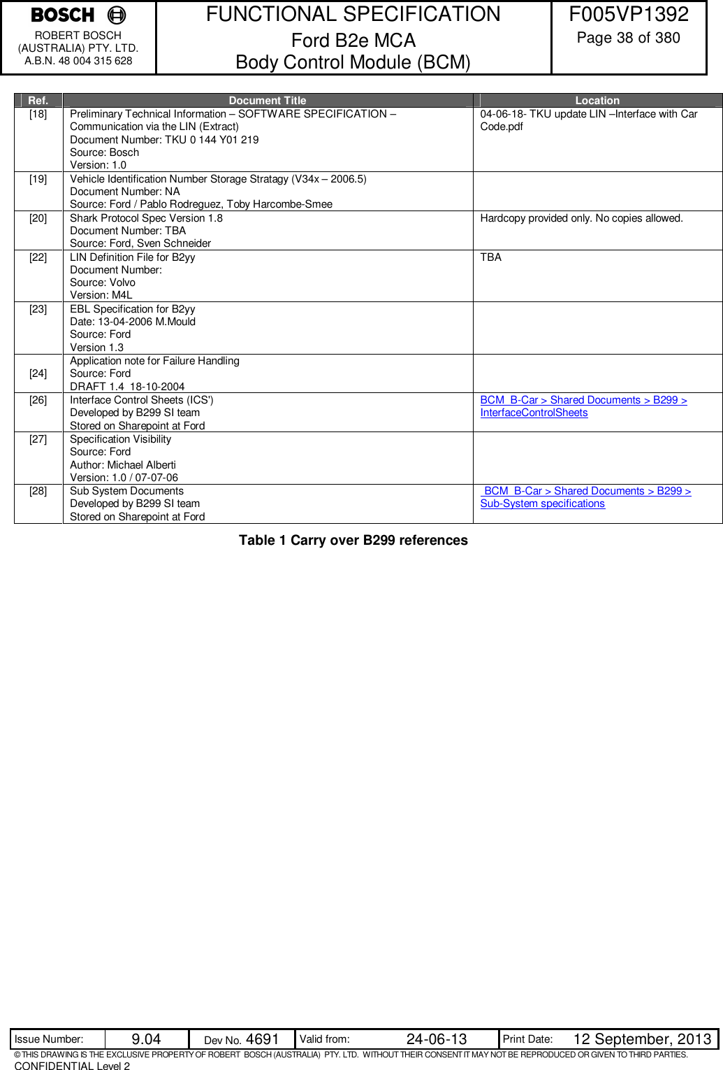    FUNCTIONAL SPECIFICATION  F005VP1392 ROBERT BOSCH (AUSTRALIA) PTY. LTD. A.B.N. 48 004 315 628 Ford B2e MCA  Body Control Module (BCM)  Page 38 of 380  Issue Number:  9.04  Dev No. 4691  Valid from:  24-06-13  Print Date:  12 September, 2013 © THIS DRAWING IS THE EXCLUSIVE PROPERTY OF ROBERT  BOSCH (AUSTRALIA)  PTY. LTD.  WITHOUT THEIR CONSENT IT MAY NOT BE REPRODUCED OR GIVEN TO THIRD PARTIES. CONFIDENTIAL Level 2  Ref.  Document Title  Location [18]  Preliminary Technical Information – SOFTWARE SPECIFICATION – Communication via the LIN (Extract) Document Number: TKU 0 144 Y01 219 Source: Bosch Version: 1.0  04-06-18- TKU update LIN –Interface with Car Code.pdf [19]  Vehicle Identification Number Storage Stratagy (V34x – 2006.5) Document Number: NA Source: Ford / Pablo Rodreguez, Toby Harcombe-Smee  [20]  Shark Protocol Spec Version 1.8 Document Number: TBA Source: Ford, Sven Schneider Hardcopy provided only. No copies allowed. [22]  LIN Definition File for B2yy Document Number:  Source: Volvo Version: M4L TBA [23]  EBL Specification for B2yy Date: 13-04-2006 M.Mould Source: Ford Version 1.3   [24]  Application note for Failure Handling Source: Ford DRAFT 1.4  18-10-2004  [26]  Interface Control Sheets (ICS&apos;) Developed by B299 SI team Stored on Sharepoint at Ford BCM_B-Car &gt; Shared Documents &gt; B299 &gt; InterfaceControlSheets    [27]  Specification Visibility Source: Ford Author: Michael Alberti Version: 1.0 / 07-07-06  [28]  Sub System Documents Developed by B299 SI team Stored on Sharepoint at Ford  BCM_B-Car &gt; Shared Documents &gt; B299 &gt; Sub-System specifications     Table 1 Carry over B299 references 