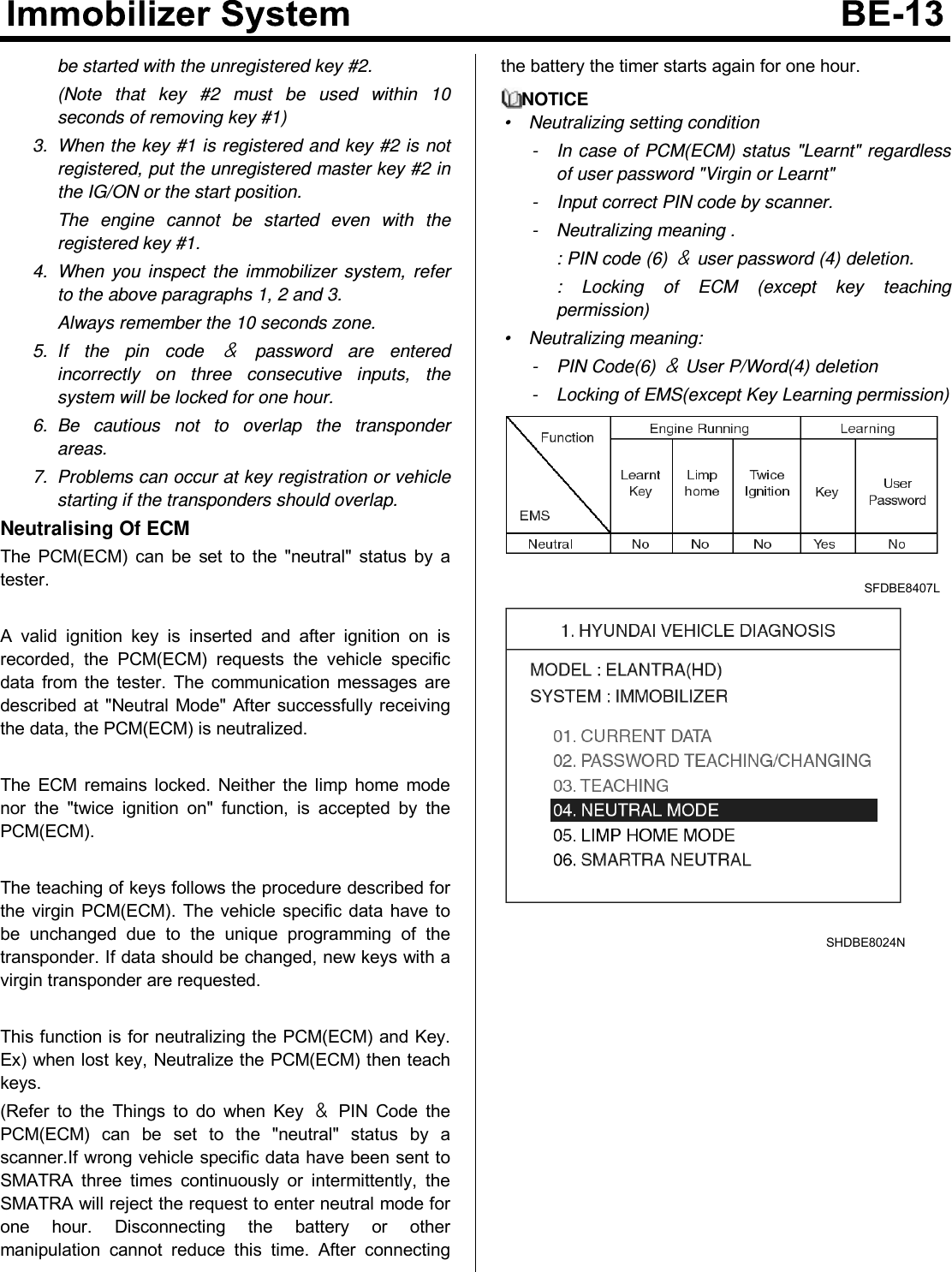 be started with the unregistered key #2.(Note that key #2 must be used within 10seconds of removing key #1)3. When the key #1 is registered and key #2 is notregistered, put the unregistered master key #2 inthe IG/ON or the start position.The engine cannot be started even with theregistered key #1.4. When you inspect the immobilizer system, referto the above paragraphs 1, 2 and 3.Always remember the 10 seconds zone.5. If the pin code password are enteredincorrectly on three consecutive inputs, thesystem will be locked for one hour.6. Be cautious not to overlap the transponderareas.7. Problems can occur at key registration or vehiclestarting if the transponders should overlap.Neutralising Of ECMThe PCM(ECM) can be set to the &quot;neutral&quot; status by atester.A valid ignition key is inserted and after ignition on isrecorded, the PCM(ECM) requests the vehicle specificdata from the tester. The communication messages aredescribed at &quot;Neutral Mode&quot; After successfully receivingthe data, the PCM(ECM) is neutralized.The ECM remains locked. Neither the limp home modenor the &quot;twice ignition on&quot; function, is accepted by thePCM(ECM).The teaching of keys follows the procedure described forthe virgin PCM(ECM). The vehicle specific data have tobe unchanged due to the unique programming of thetransponder. If data should be changed, new keys with avirgin transponder are requested.This function is for neutralizing the PCM(ECM) and Key.Ex) when lost key, Neutralize the PCM(ECM) then teachkeys.(Refer to the Things to do when Key ＆PIN Code thePCM(ECM) can be set to the &quot;neutral&quot; status by ascanner.If wrong vehicle specific data have been sent toSMATRA three times continuously or intermittently, theSMATRA will reject the request to enter neutral mode forone hour. Disconnecting the battery or othermanipulation cannot reduce this time. After connectingthe battery the timer starts again for one hour.NOTICE• Neutralizing setting condition- In case of PCM(ECM) status &quot;Learnt&quot; regardlessof user password &quot;Virgin or Learnt&quot;- Input correct PIN code by scanner.- Neutralizing meaning .:PINcode(6) user password (4) deletion.: Locking of ECM (except key teachingpermission)• Neutralizing meaning:-PINCode(6) User P/Word(4) deletion- Locking of EMS(except Key Learning permission)SFDBE8407LSHDBE8024N