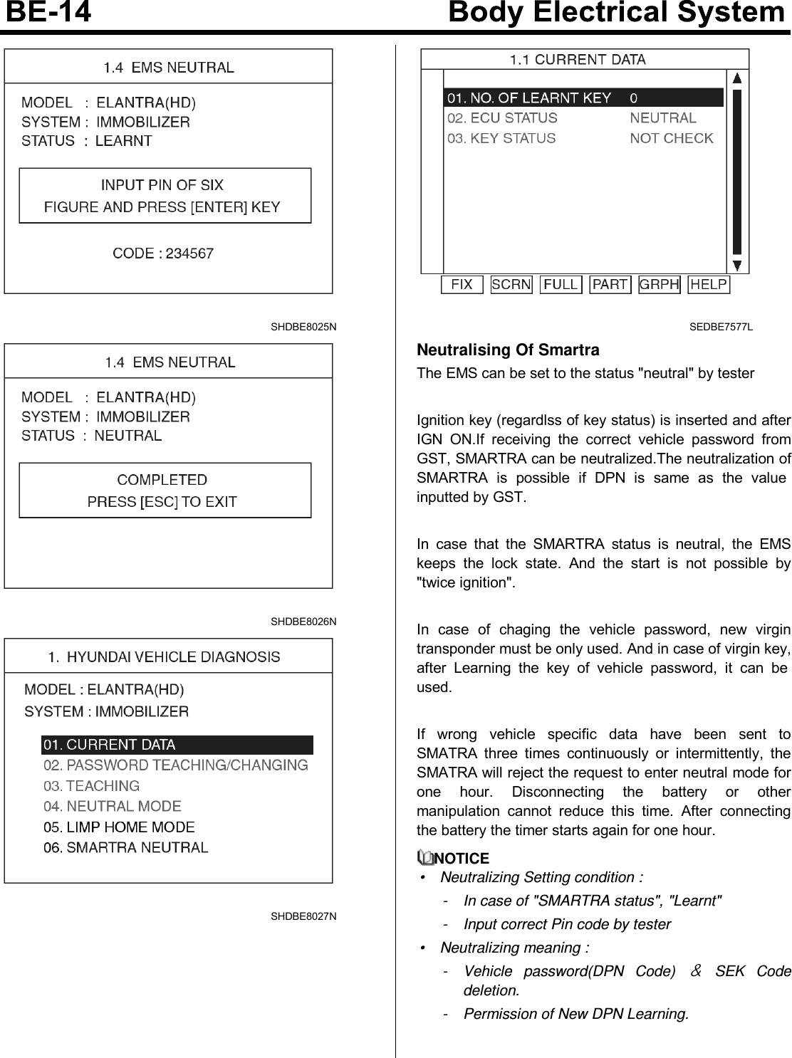 SHDBE8025NSHDBE8026NSHDBE8027NSEDBE7577LNeutralising Of SmartraTheEMScanbesettothestatus&quot;neutral&quot;bytesterIgnition key (regardlss of key status) is inserted and afterIGN ON.If receiving the correct vehicle password fromGST, SMARTRA can be neutralized.The neutralization ofSMARTRA is possible if DPN is same as the valueinputted by GST.In case that the SMARTRA status is neutral, the EMSkeeps the lock state. And the start is not possible by&quot;twice ignition&quot;.In case of chaging the vehicle password, new virgintransponder must be only used. And in case of virgin key,after Learning the key of vehicle password, it can beused.If wrong vehicle specific data have been sent toSMATRA three times continuously or intermittently, theSMATRA will reject the request to enter neutral mode forone hour. Disconnecting the battery or othermanipulation cannot reduce this time. After connectingthe battery the timer starts again for one hour.NOTICE• Neutralizing Setting condition :- In case of &quot;SMARTRA status&quot;, &quot;Learnt&quot;- Input correct Pin code by tester• Neutralizing meaning :- Vehicle password(DPN Code) SEK Codedeletion.- Permission of New DPN Learning.