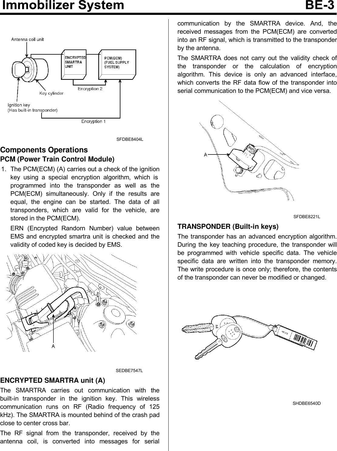 SFDBE8404LComponents OperationsPCM (Power Train Control Module)1. The PCM(ECM) (A) carries out a check of the ignitionkey using a special encryption algorithm, which isprogrammed into the transponder as well as thePCM(ECM) simultaneously. Only if the results areequal, the engine can be started. The data of alltransponders, which are valid for the vehicle, arestored in the PCM(ECM).ERN (Encrypted Randorn Number) value betweenEMS and encrypted smartra unit is checked and thevalidity of coded key is decided by EMS.SEDBE7547LENCRYPTED SMARTRA unit (A)The SMARTRA carries out communication with thebuilt-in transponder in the ignition key. This wirelesscommunication runs on RF (Radio frequency of 125kHz). The SMARTRA is mounted behind of the crash padclose to center cross bar.The RF signal from the transponder, received by theantenna coil, is converted into messages for serialcommunication by the SMARTRA device. And, thereceived messages from the PCM(ECM) are convertedinto an RF signal, which is transmitted to the transponderby the antenna.TheSMARTRAdoesnotcarryoutthevaliditycheckofthe transponder or the calculation of encryptionalgorithm. This device is only an advanced interface,which converts the RF data flow of the transponder intoserial communication to the PCM(ECM) and vice versa.SFDBE8221LTRANSPONDER (Built-in keys)The transponder has an advanced encryption algorithm.During the key teaching procedure, the transponder willbe programmed with vehicle specific data. The vehiclespecific data are written into the transponder memory.The write procedure is once only; therefore, the contentsof the transponder can never be modified or changed.SHDBE6540D