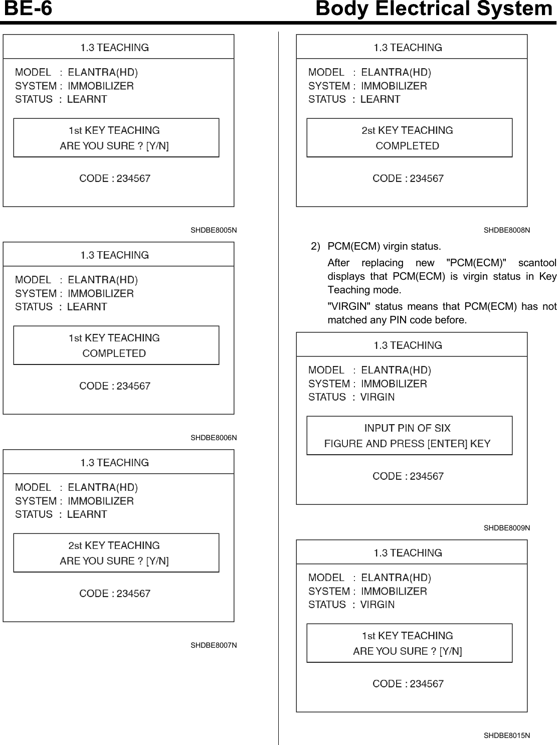 SHDBE8005NSHDBE8006NSHDBE8007NSHDBE8008N2) PCM(ECM) virgin status.After replacing new &quot;PCM(ECM)&quot; scantooldisplays that PCM(ECM) is virgin status in KeyTeaching mode.&quot;VIRGIN&quot; status means that PCM(ECM) has notmatched any PIN code before.SHDBE8009NSHDBE8015N