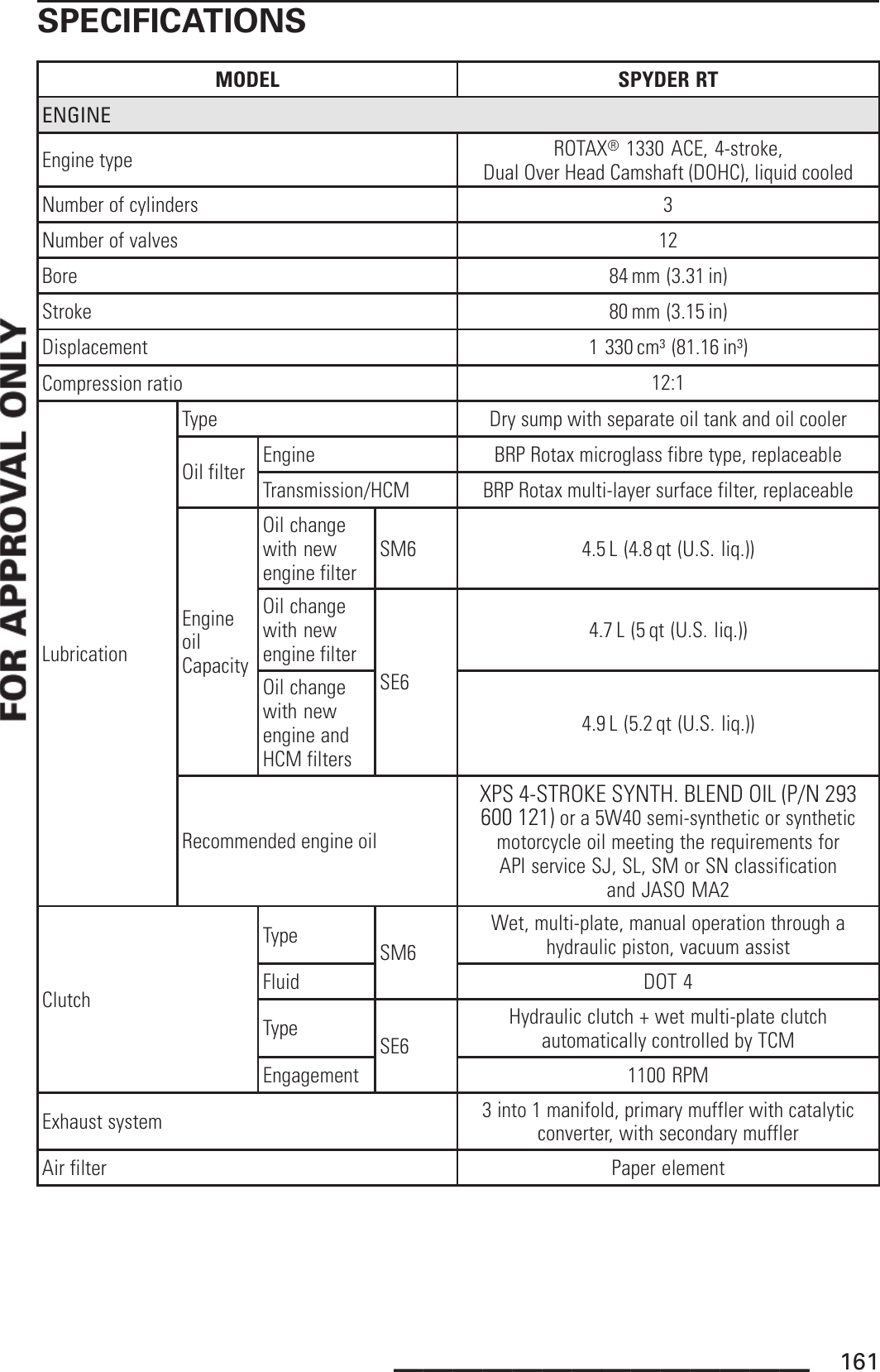 SPECIFICATIONSMODEL SPYDER RTENGINEEngine type ROTAX®1330 ACE, 4-stroke,Dual Over Head Camshaft (DOHC), liquid cooledNumber of cylinders 3Number of valves 12Bore 84 mm (3.31 in)Stroke 80 mm (3.15 in)Displacement 1 330 cm³ (81.16 in³)Compression ratio 12:1Type Dry sump with separate oil tank and oil coolerEngine BRP Rotax microglass fibre type, replaceableOil filter Transmission/HCM BRP Rotax multi-layer surface filter, replaceableOil changewith newengine filterSM6 4.5 L (4.8 qt (U.S. liq.))Oil changewith newengine filter4.7 L (5 qt (U.S. liq.))EngineoilCapacityOil changewith newengine andHCM filtersSE64.9 L (5.2 qt (U.S. liq.))LubricationRecommended engine oilXPS 4-STROKE SYNTH. BLEND OIL (P/N 293600 121) or a 5W40 semi-synthetic or syntheticmotorcycle oil meeting the requirements forAPI service SJ, SL, SM or SN classificationand JASO MA2Type Wet, multi-plate, manual operation through ahydraulic piston, vacuum assistFluidSM6DOT 4Type Hydraulic clutch + wet multi-plate clutchautomatically controlled by TCMClutchEngagementSE61100 RPMExhaust system 3 into 1 manifold, primary muffler with catalyticconverter, with secondary mufflerAir filter Paper element______________ 161
