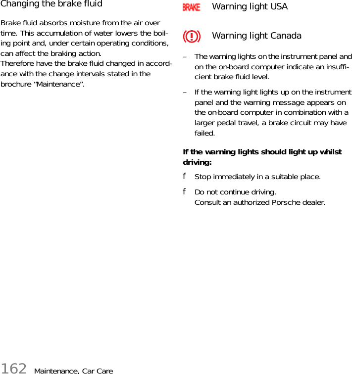 162 Maintenance, Car CareChanging the brake fluid Brake fluid absorbs moisture from the air over time. This accumulation of water lowers the boil-ing point and, under certain operating conditions, can affect the braking action.Therefore have the brake fluid changed in accord-ance with the change intervals stated in the brochure “Maintenance”. – The warning lights on the instrument panel and on the on-board computer indicate an insuffi-cient brake fluid level.– If the warning light lights up on the instrument panel and the warning message appears on the on-board computer in combination with a larger pedal travel, a brake circuit may have failed.If the warning lights should light up whilst driving:fStop immediately in a suitable place.fDo not continue driving.Consult an authorized Porsche dealer.Warning light USAWarning light Canada 