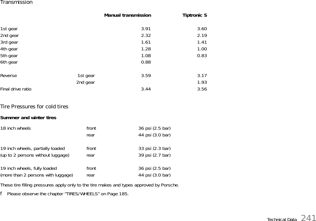 Technical Data 241Transmission Tire Pressures for cold tiresSummer and winter tiresThese tire filling pressures apply only to the tire makes and types approved by Porsche. fPlease observe the chapter “TIRES/WHEELS” on Page 185.Manual transmission Tiptronic S1st gear 3.91 3.602nd gear 2.32 2.193rd gear 1.61 1.414th gear 1.28 1.005th gear 1.08 0.836th gear 0.88Reverse 1st gear 3.59 3.172nd gear 1.93Final drive ratio 3.44 3.5618 inch wheels front 36 psi (2.5 bar)rear 44 psi (3.0 bar)19 inch wheels, partially loaded front 33 psi (2.3 bar)(up to 2 persons without luggage) rear 39 psi (2.7 bar)19 inch wheels, fully loaded front 36 psi (2.5 bar)(more than 2 persons with luggage) rear 44 psi (3.0 bar) 