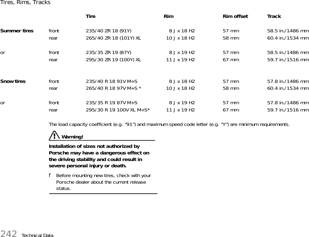 242 Technical DataTires, Rims, TracksTire Rim Rim offset TrackSummer tires front 235/40 ZR 18 (91Y) 8 J x 18 H2 57 mm 58.5 in./1486 mmrear 265/40 ZR 18 (101Y) XL 10 J x 18 H2 58 mm 60.4 in./1534 mmor front 235/35 ZR 19 (87Y) 8 J x 19 H2 57 mm 58.5 in./1486 mmrear 295/30 ZR 19 (100Y) XL 11 J x 19 H2 67 mm 59.7 in./1516 mmSnow tires front 235/40 R 18 91V M+S  8 J x 18 H2 57 mm 57.8 in./1486 mmrear 265/40 R 18 97V M+S * 10 J x 18 H2 58 mm 60.4 in./1534 mmor front 235/35 R 19 87V M+S 8 J x 19 H2 57 mm 57.8 in./1486 mmrear 295/30 R 19 100V XL M+S* 11 J x 19 H2 67 mm 59.7 in./1516 mmThe load capacity coefficient (e.g. “91”) and maximum speed code letter (e.g. “Y”) are minimum requirements. Warning!Installation of sizes not authorized by Porsche may have a dangerous effect on the driving stability and could result in severe personal injury or death.fBefore mounting new tires, check with your Porsche dealer about the current release status.