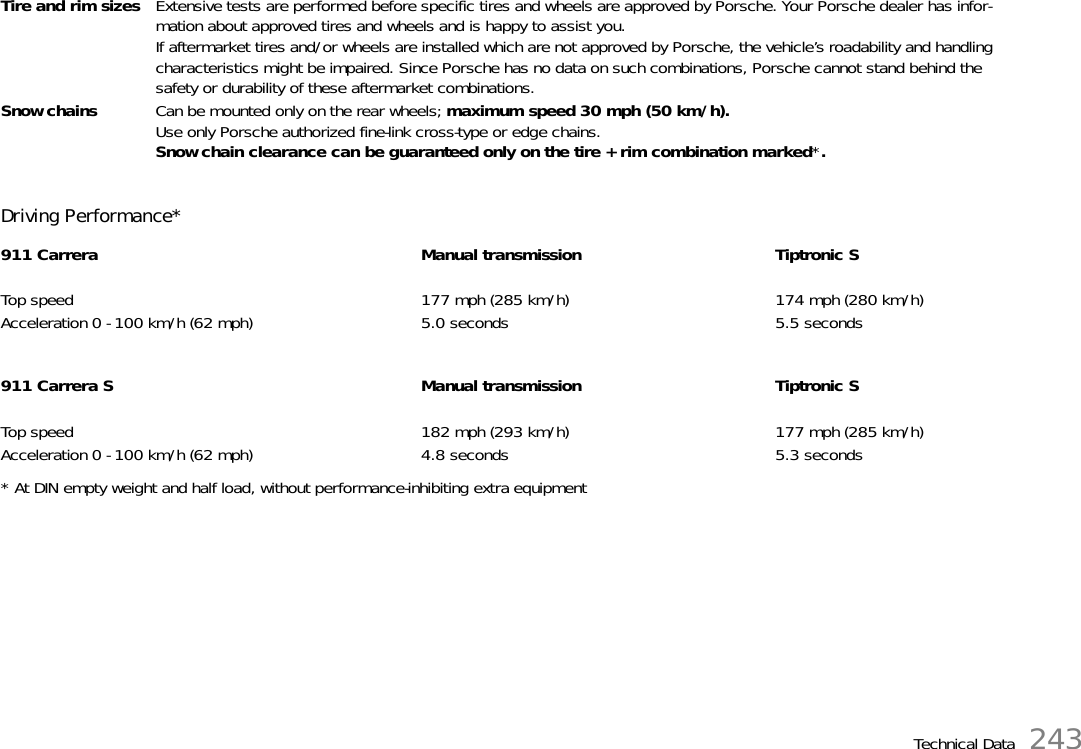Technical Data 243Driving Performance** At DIN empty weight and half load, without performance-inhibiting extra equipment Tire and rim sizes Extensive tests are performed before specific tires and wheels are approved by Porsche. Your Porsche dealer has infor-mation about approved tires and wheels and is happy to assist you.If aftermarket tires and/or wheels are installed which are not approved by Porsche, the vehicle’s roadability and handling characteristics might be impaired. Since Porsche has no data on such combinations, Porsche cannot stand behind the safety or durability of these aftermarket combinations.Snow chains Can be mounted only on the rear wheels; maximum speed 30 mph (50 km/h). Use only Porsche authorized fine-link cross-type or edge chains. Snow chain clearance can be guaranteed only on the tire + rim combination marked*. 911 Carrera  Manual transmission Tiptronic STop speed 177 mph (285 km/h) 174 mph (280 km/h)Acceleration 0 - 100 km/h (62 mph) 5.0 seconds  5.5 seconds 911 Carrera S Manual transmission Tiptronic STop speed 182 mph (293 km/h) 177 mph (285 km/h)Acceleration 0 - 100 km/h (62 mph) 4.8 seconds  5.3 seconds 