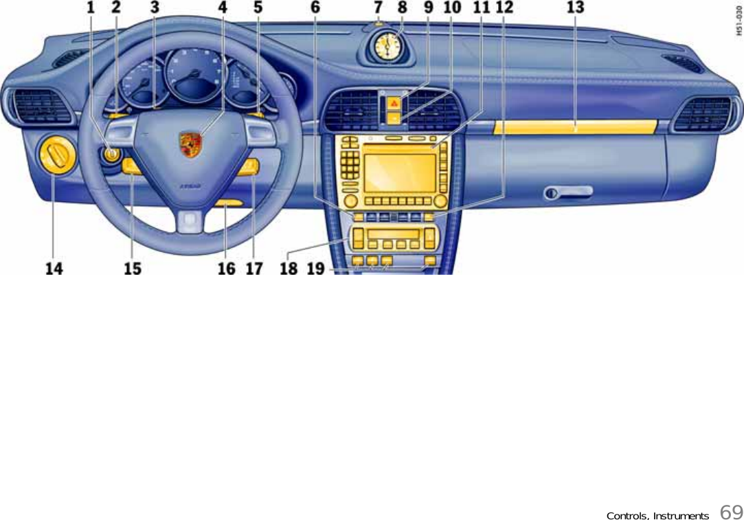 Controls, Instruments 69