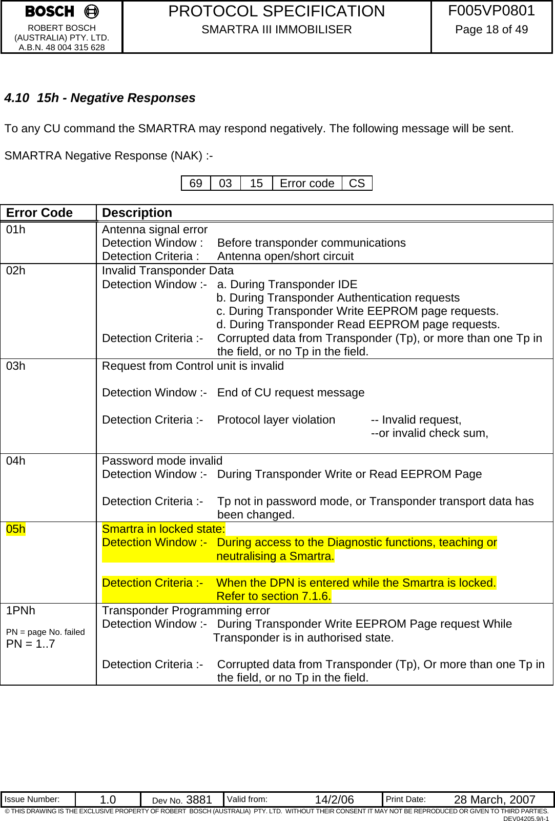     PROTOCOL SPECIFICATION  F005VP0801 ROBERT BOSCH (AUSTRALIA) PTY. LTD. A.B.N. 48 004 315 628 SMARTRA III IMMOBILISER  Page 18 of 49   Issue Number:  1.0  Dev No. 3881  Valid from:  14/2/06  Print Date:  28 March, 2007 © THIS DRAWING IS THE EXCLUSIVE PROPERTY OF ROBERT  BOSCH (AUSTRALIA)  PTY. LTD.  WITHOUT THEIR CONSENT IT MAY NOT BE REPRODUCED OR GIVEN TO THIRD PARTIES. DEV04205.9/I-1  4.10  15h - Negative Responses  To any CU command the SMARTRA may respond negatively. The following message will be sent.  SMARTRA Negative Response (NAK) :-  69 03 15 Error code CS  Error Code  Description 01h  Antenna signal error Detection Window :   Before transponder communications Detection Criteria :   Antenna open/short circuit 02h  Invalid Transponder Data Detection Window :-   a. During Transponder IDE                                     b. During Transponder Authentication requests                                     c. During Transponder Write EEPROM page requests.                                    d. During Transponder Read EEPROM page requests. Detection Criteria :-   Corrupted data from Transponder (Tp), or more than one Tp in       the field, or no Tp in the field. 03h  Request from Control unit is invalid  Detection Window :-  End of CU request message  Detection Criteria :-  Protocol layer violation   -- Invalid request,         --or invalid check sum,   04h  Password mode invalid Detection Window :-  During Transponder Write or Read EEPROM Page  Detection Criteria :-   Tp not in password mode, or Transponder transport data has    been changed. 05h  Smartra in locked state: Detection Window :-   During access to the Diagnostic functions, teaching or                                    neutralising a Smartra.  Detection Criteria :-    When the DPN is entered while the Smartra is locked.                                    Refer to section 7.1.6. 1PNh  PN = page No. failed PN = 1..7 Transponder Programming error Detection Window :-  During Transponder Write EEPROM Page request While                                   Transponder is in authorised state.  Detection Criteria :-   Corrupted data from Transponder (Tp), Or more than one Tp in       the field, or no Tp in the field.  