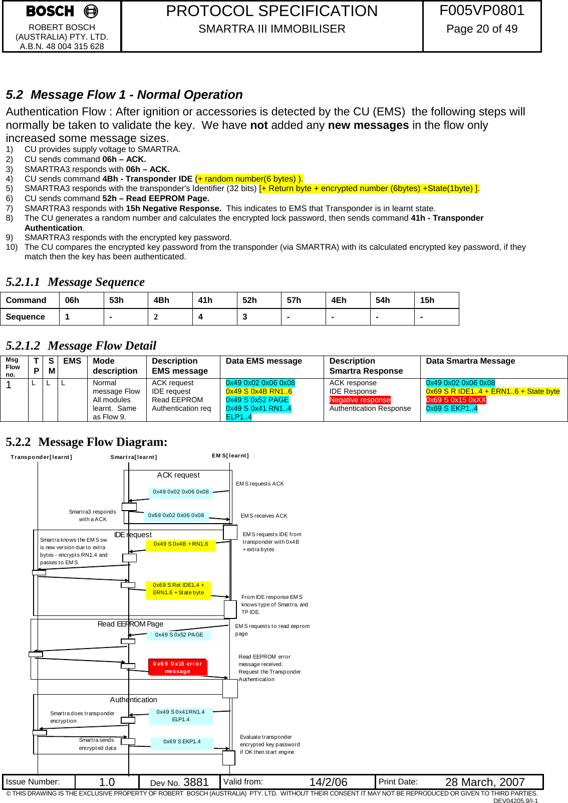     PROTOCOL SPECIFICATION  F005VP0801 ROBERT BOSCH (AUSTRALIA) PTY. LTD. A.B.N. 48 004 315 628 SMARTRA III IMMOBILISER  Page 20 of 49   Issue Number:  1.0  Dev No. 3881  Valid from:  14/2/06  Print Date:  28 March, 2007 © THIS DRAWING IS THE EXCLUSIVE PROPERTY OF ROBERT  BOSCH (AUSTRALIA)  PTY. LTD.  WITHOUT THEIR CONSENT IT MAY NOT BE REPRODUCED OR GIVEN TO THIRD PARTIES. DEV04205.9/I-1  5.2  Message Flow 1 - Normal Operation Authentication Flow : After ignition or accessories is detected by the CU (EMS)  the following steps will normally be taken to validate the key.  We have not added any new messages in the flow only increased some message sizes. 1)  CU provides supply voltage to SMARTRA. 2)  CU sends command 06h – ACK. 3)  SMARTRA3 responds with 06h – ACK. 4)  CU sends command 4Bh - Transponder IDE (+ random number(6 bytes) ). 5)  SMARTRA3 responds with the transponder&apos;s Identifier (32 bits) [+ Return byte + encrypted number (6bytes) +State(1byte) ]. 6)  CU sends command 52h – Read EEPROM Page. 7)  SMARTRA3 responds with 15h Negative Response.  This indicates to EMS that Transponder is in learnt state. 8)  The CU generates a random number and calculates the encrypted lock password, then sends command 41h - Transponder Authentication. 9)  SMARTRA3 responds with the encrypted key password. 10)  The CU compares the encrypted key password from the transponder (via SMARTRA) with its calculated encrypted key password, if they match then the key has been authenticated.  5.2.1.1 Message Sequence Command  06h 53h  4Bh  41h  52h  57h 4Eh  54h  15h Sequence 1 -  2  4 3 -   -   -   - 5.2.1.2 Message Flow Detail Msg Flow no. TP  SM  EMS Mode description  Description EMS message  Data EMS message  Description Smartra Response  Data Smartra Message 1  L L L   Normal message Flow All modules learnt.  Same as Flow 9. ACK request IDE request Read EEPROM Authentication req 0x49 0x02 0x06 0x08 0x49 S 0x4B RN1..6  0x49 S 0x52 PAGE  0x49 S 0x41 RN1..4 ELP1..4 ACK response IDE Response Negative response Authentication Response 0x49 0x02 0x06 0x08 0x69 S R IDE1..4 + ERN1..6 + State byte 0x69 S 0x15 0xXX  0x69 S EKP1..4 5.2.2 Message Flow Diagram:                        ACK requestIDE requestAuthenticationTransponder[learnt] Smartra[learnt] EM S[learnt]EM S request s IDE f rom transponder with 0x4B + ext ra byt esSmartra does transponder encryptionSmart ra sends encrypted dataFrom IDE response EM S knows type of Smartra, and TP IDE. Evaluate transponder encrypted key password  if OK then start engineSmartra knows the EM S sw is new version d ue t o ext ra bytes - encrypts RN1..4 and passes to EMS0x69 S Ret IDE1..4 + ERN1..6 + State byte0x49 S 0x4B + RN1..60x69 S EKP1..4 0x49 S 0x41 RN1..4 ELP1..4EM S requests ACK0x49 0x02 0x06 0x08EM S receives ACKSmart ra3  respond s with a ACKRead EEPROM PageRead EEPROM error message received.Request the Transponder Authentication0x49 S 0x52 PAGE0x69 0x15 error messageEMS requests to read eeprom page0x69 0x02 0x06 0x08