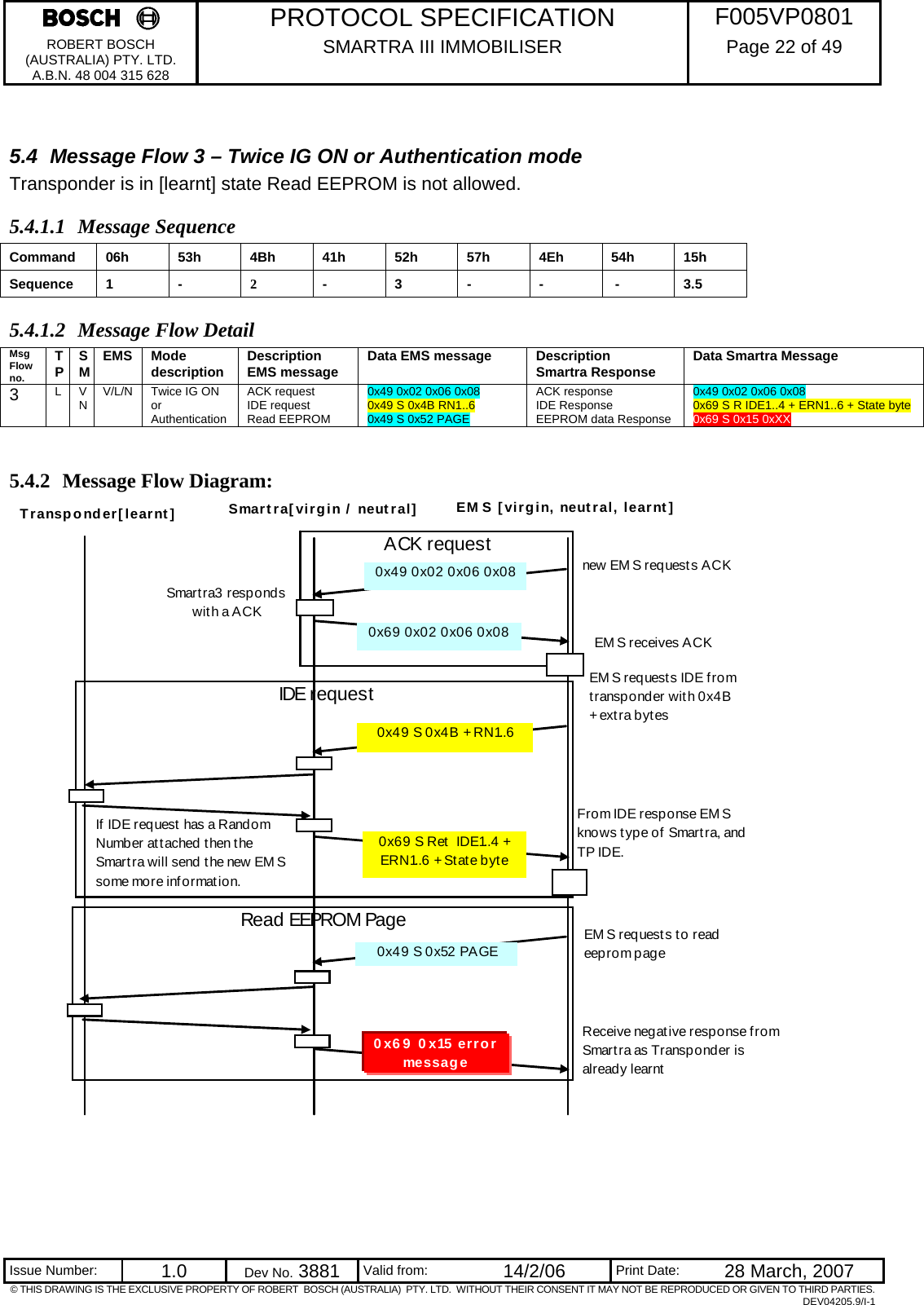     PROTOCOL SPECIFICATION  F005VP0801 ROBERT BOSCH (AUSTRALIA) PTY. LTD. A.B.N. 48 004 315 628 SMARTRA III IMMOBILISER  Page 22 of 49   Issue Number:  1.0  Dev No. 3881  Valid from:  14/2/06  Print Date:  28 March, 2007 © THIS DRAWING IS THE EXCLUSIVE PROPERTY OF ROBERT  BOSCH (AUSTRALIA)  PTY. LTD.  WITHOUT THEIR CONSENT IT MAY NOT BE REPRODUCED OR GIVEN TO THIRD PARTIES. DEV04205.9/I-1  5.4  Message Flow 3 – Twice IG ON or Authentication mode Transponder is in [learnt] state Read EEPROM is not allowed. 5.4.1.1 Message Sequence Command  06h 53h  4Bh  41h  52h  57h 4Eh  54h  15h Sequence 1 -  2  - 3 -   -    -  3.5 5.4.1.2 Message Flow Detail Msg Flow no. TP  SM  EMS Mode description  Description EMS message  Data EMS message  Description Smartra Response  Data Smartra Message 3  L  V N  V/L/N  Twice IG ON or Authentication ACK request IDE request Read EEPROM  0x49 0x02 0x06 0x08 0x49 S 0x4B RN1..6 0x49 S 0x52 PAGE ACK response IDE Response EEPROM data Response 0x49 0x02 0x06 0x08 0x69 S R IDE1..4 + ERN1..6 + State byte 0x69 S 0x15 0xXX  5.4.2 Message Flow Diagram:   ACK requestIDE requestRead EEPROM PageTransponder[learnt]new EM S requests ACK0x69 0x02 0x06 0x080x49 0x02 0x06 0x080x49 S 0x4B + RN1..6If  IDE request  has a Random Number at t ached then the Smartra will send the new EMS some more information.0x69 S Ret  IDE1..4 + ERN1..6 + State byte0x49 S 0x52 PAGEEM S request s to read eeprom pageEM S [virgin, neutral, learnt]0x69 0x15 error messageReceive negat ive response from Smart ra as Transponder is already learntSmartra[virgin / neutral]Smart ra3 responds with a ACKEM S receives ACKEM S requests IDE from transponder with 0x4B + ext ra byt esFrom IDE response EM S knows type of Smartra, and TP IDE. 