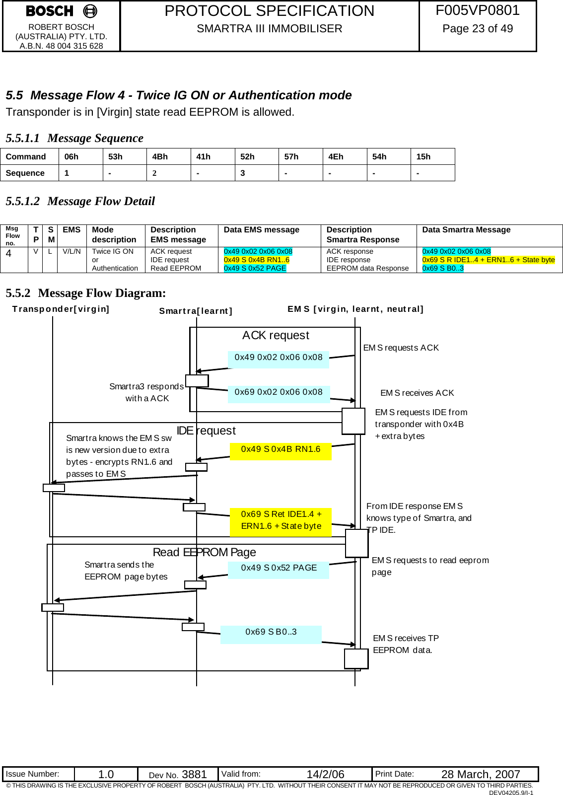     PROTOCOL SPECIFICATION  F005VP0801 ROBERT BOSCH (AUSTRALIA) PTY. LTD. A.B.N. 48 004 315 628 SMARTRA III IMMOBILISER  Page 23 of 49   Issue Number:  1.0  Dev No. 3881  Valid from:  14/2/06  Print Date:  28 March, 2007 © THIS DRAWING IS THE EXCLUSIVE PROPERTY OF ROBERT  BOSCH (AUSTRALIA)  PTY. LTD.  WITHOUT THEIR CONSENT IT MAY NOT BE REPRODUCED OR GIVEN TO THIRD PARTIES. DEV04205.9/I-1  5.5  Message Flow 4 - Twice IG ON or Authentication mode Transponder is in [Virgin] state read EEPROM is allowed. 5.5.1.1 Message Sequence Command  06h 53h  4Bh  41h  52h  57h 4Eh  54h  15h Sequence 1 -  2  - 3 -  -  -  - 5.5.1.2 Message Flow Detail  Msg Flow no. TP  SM  EMS Mode description  Description EMS message  Data EMS message  Description Smartra Response  Data Smartra Message 4  V L  V/L/N  Twice IG ON or Authentication ACK request IDE request Read EEPROM 0x49 0x02 0x06 0x08 0x49 S 0x4B RN1..6  0x49 S 0x52 PAGE ACK response IDE response EEPROM data Response 0x49 0x02 0x06 0x08 0x69 S R IDE1..4 + ERN1..6 + State byte 0x69 S B0..3 5.5.2 Message Flow Diagram:                            ACK requestIDE requestRead EEPROM PageTransponder[virgin] Smartra[learnt]EM S receives TP EEPROM  data.EM S requests A CK0x49 0x02 0x06 0x08Smart ra knows t he EM S sw is new version due t o ext ra bytes - encrypts RN1..6 and passes to EMS0x49 S 0x52 PAGE0x69 S B0..3Smartra sends t he EEPROM  page bytesEMS requests to read eeprom pageEM S [ virgin, learnt , neutral]0x49 S 0x4B RN1..60x69 S Ret IDE1..4 + ERN1..6 + State byteEM S receives ACKSmartra3 responds with a ACK 0x69 0x02 0x06 0x08EM S requests IDE from transponder with 0x4B + ext ra b yt esFrom IDE response EM S knows t ype of  Smartra, and TP IDE. 