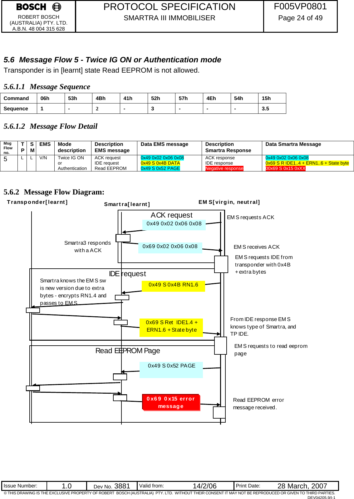     PROTOCOL SPECIFICATION  F005VP0801 ROBERT BOSCH (AUSTRALIA) PTY. LTD. A.B.N. 48 004 315 628 SMARTRA III IMMOBILISER  Page 24 of 49   Issue Number:  1.0  Dev No. 3881  Valid from:  14/2/06  Print Date:  28 March, 2007 © THIS DRAWING IS THE EXCLUSIVE PROPERTY OF ROBERT  BOSCH (AUSTRALIA)  PTY. LTD.  WITHOUT THEIR CONSENT IT MAY NOT BE REPRODUCED OR GIVEN TO THIRD PARTIES. DEV04205.9/I-1  5.6  Message Flow 5 - Twice IG ON or Authentication mode Transponder is in [learnt] state Read EEPROM is not allowed. 5.6.1.1 Message Sequence Command  06h 53h  4Bh  41h  52h  57h 4Eh  54h  15h Sequence 1 -  2  - 3 -  -  -  3.5 5.6.1.2 Message Flow Detail  Msg Flow no. TP  SM  EMS Mode description  Description EMS message  Data EMS message  Description Smartra Response  Data Smartra Message 5  L L V/N  Twice IG ON or Authentication ACK request IDE request Read EEPROM 0x49 0x02 0x06 0x08 0x49 S 0x4B DATA  0x49 S 0x52 PAGE ACK response IDE response Negative response 0x49 0x02 0x06 0x08 0x69 S R IDE1..4 + ERN1..6 + State byte 00x69 S 0x15 0xXX  5.6.2 Message Flow Diagram:   ACK requestIDE requestRead EEPROM PageTransponder[learnt] Smartra[learnt] EM S[virgin, neutral]Smart ra knows t he EM S sw is new version due t o ext ra bytes - encrypts RN1..4 and passes to EMSRead EEPROM  error message received.0x69 S Ret  IDE1..4 + ERN1..6 + St at e b yte0x49 S 0x52 PAGE0x69 0x15 error message0x49 S 0x4B RN1..6EM S request s ACK0x49 0x02 0x06 0x08EM S request s t o read eeprom pageEM S receives ACKSmart ra3 responds with a ACK 0x69 0x02 0x06 0x08EM S request s IDE from transponder with 0x4B + extra byt esFrom IDE response EMS knows type of Smartra, and TP IDE. 