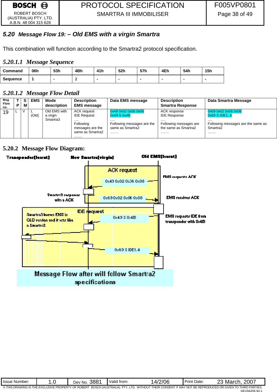     PROTOCOL SPECIFICATION  F005VP0801 ROBERT BOSCH (AUSTRALIA) PTY. LTD. A.B.N. 48 004 315 628 SMARTRA III IMMOBILISER  Page 38 of 49   Issue Number:  1.0  Dev No. 3881  Valid from:  14/2/06  Print Date:  23 March, 2007 © THIS DRAWING IS THE EXCLUSIVE PROPERTY OF ROBERT  BOSCH (AUSTRALIA)  PTY. LTD.  WITHOUT THEIR CONSENT IT MAY NOT BE REPRODUCED OR GIVEN TO THIRD PARTIES. DEV04205.9/I-1 5.20  Message Flow 19: – Old EMS with a virgin Smartra  This combination will function according to the Smartra2 protocol specification. 5.20.1.1 Message Sequence Command  06h 53h  4Bh  41h  52h  57h 4Eh  54h  15h Sequence 1 -  2  - - - -  - - 5.20.1.2 Message Flow Detail Msg Flow no. TP  SM  EMS Mode description  Description EMS message  Data EMS message  Description Smartra Response  Data Smartra Message 19  L V  L (Old)  Old EMS with a virgin Smartra3 ACK request IDE Request …. Following messages are the same as Smartra2 ……. 0x49 0x02 0x06 0x08 0x49 S 0x4B …. Following messages are the same as Smartra2 ……. ACK response IDE Response …. Following messages are the same as Smartra2 ……. 0x69 0x02 0x06 0x08 0x69 S IDE1..4 …. Following messages are the same as Smartra2 ……. 5.20.2 Message Flow Diagram:    