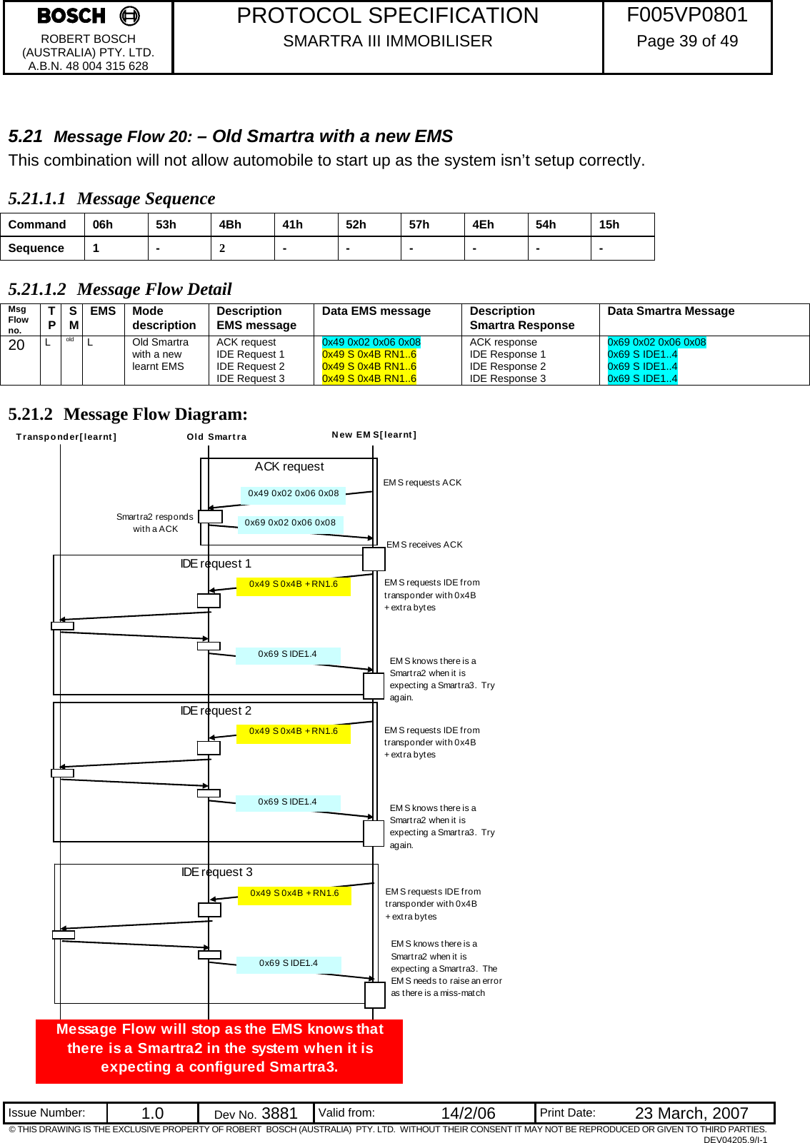     PROTOCOL SPECIFICATION  F005VP0801 ROBERT BOSCH (AUSTRALIA) PTY. LTD. A.B.N. 48 004 315 628 SMARTRA III IMMOBILISER  Page 39 of 49   Issue Number:  1.0  Dev No. 3881  Valid from:  14/2/06  Print Date:  23 March, 2007 © THIS DRAWING IS THE EXCLUSIVE PROPERTY OF ROBERT  BOSCH (AUSTRALIA)  PTY. LTD.  WITHOUT THEIR CONSENT IT MAY NOT BE REPRODUCED OR GIVEN TO THIRD PARTIES. DEV04205.9/I-1  5.21  Message Flow 20: – Old Smartra with a new EMS This combination will not allow automobile to start up as the system isn’t setup correctly. 5.21.1.1 Message Sequence Command  06h 53h  4Bh  41h  52h  57h 4Eh  54h  15h Sequence 1 -  2  - - - -  - - 5.21.1.2 Message Flow Detail Msg Flow no. TP  SM  EMS Mode description  Description EMS message  Data EMS message  Description Smartra Response  Data Smartra Message 20  L  old  L Old Smartra with a new learnt EMS ACK request IDE Request 1 IDE Request 2 IDE Request 3 0x49 0x02 0x06 0x08 0x49 S 0x4B RN1..6  0x49 S 0x4B RN1..6  0x49 S 0x4B RN1..6  ACK response IDE Response 1 IDE Response 2 IDE Response 3 0x69 0x02 0x06 0x08 0x69 S IDE1..4 0x69 S IDE1..4 0x69 S IDE1..4 5.21.2 Message Flow Diagram:        ACK requestIDE request 1Transponder[learnt] Old Smartra New EM S[learnt]EM S requests IDE from transpo nder wit h 0x4 B + ext ra byt esEM S knows t here is a Smart ra2  when it  is expect ing a Smart ra3.  Try again.EM S requests ACK0x49 0x02 0x06 0x080x69 0x02 0x06 0x080x49 S 0x4B + RN1..60x69 S IDE1..4 Message Flow will stop as the EMS knows that there is a Smartra2 in the system when it is expecting a configured Smartra3.IDE request 2EM S requests IDE from transpo nder wit h 0x4 B + ext ra byt esEM S knows t here is a Smart ra2  when it  is expect ing a Smart ra3.  Try again.0x49 S 0x4B + RN1..60x69 S IDE1..4 IDE request 3EMS requests IDE from t ranspo nder wit h 0x4 B  + ext ra b yt esEM S knows t here is a Smart ra2  when it  is expect ing  a Smart ra3 .  The EM S needs t o  raise an error as t here is a miss-mat ch0x49 S 0x4B + RN1..60x69 S IDE1..4 EM S receives ACKSmart ra2  responds with a ACK