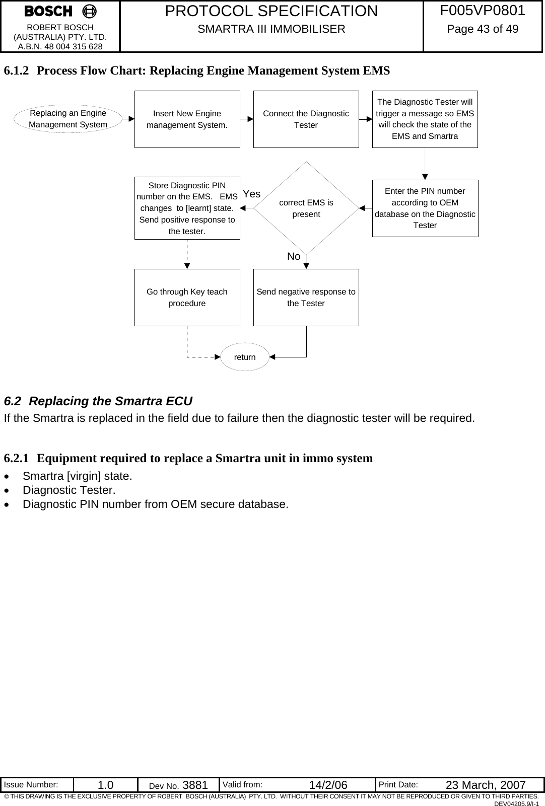     PROTOCOL SPECIFICATION  F005VP0801 ROBERT BOSCH (AUSTRALIA) PTY. LTD. A.B.N. 48 004 315 628 SMARTRA III IMMOBILISER  Page 43 of 49   Issue Number:  1.0  Dev No. 3881  Valid from:  14/2/06  Print Date:  23 March, 2007 © THIS DRAWING IS THE EXCLUSIVE PROPERTY OF ROBERT  BOSCH (AUSTRALIA)  PTY. LTD.  WITHOUT THEIR CONSENT IT MAY NOT BE REPRODUCED OR GIVEN TO THIRD PARTIES. DEV04205.9/I-1 6.1.2 Process Flow Chart: Replacing Engine Management System EMS Insert New Engine management System.Replacing an Engine Management SystemConnect the Diagnostic TesterEnter the PIN number according to OEM database on the Diagnostic Tester returnThe Diagnostic Tester will trigger a message so EMS will check the state of the EMS and Smartracorrect EMS is presentYesStore Diagnostic PIN number on the EMS.   EMS changes  to [learnt] state.Send positive response to the tester.Go through Key teach procedureNoSend negative response to the Tester 6.2  Replacing the Smartra ECU If the Smartra is replaced in the field due to failure then the diagnostic tester will be required.    6.2.1 Equipment required to replace a Smartra unit in immo system •  Smartra [virgin] state. • Diagnostic Tester. •  Diagnostic PIN number from OEM secure database. 