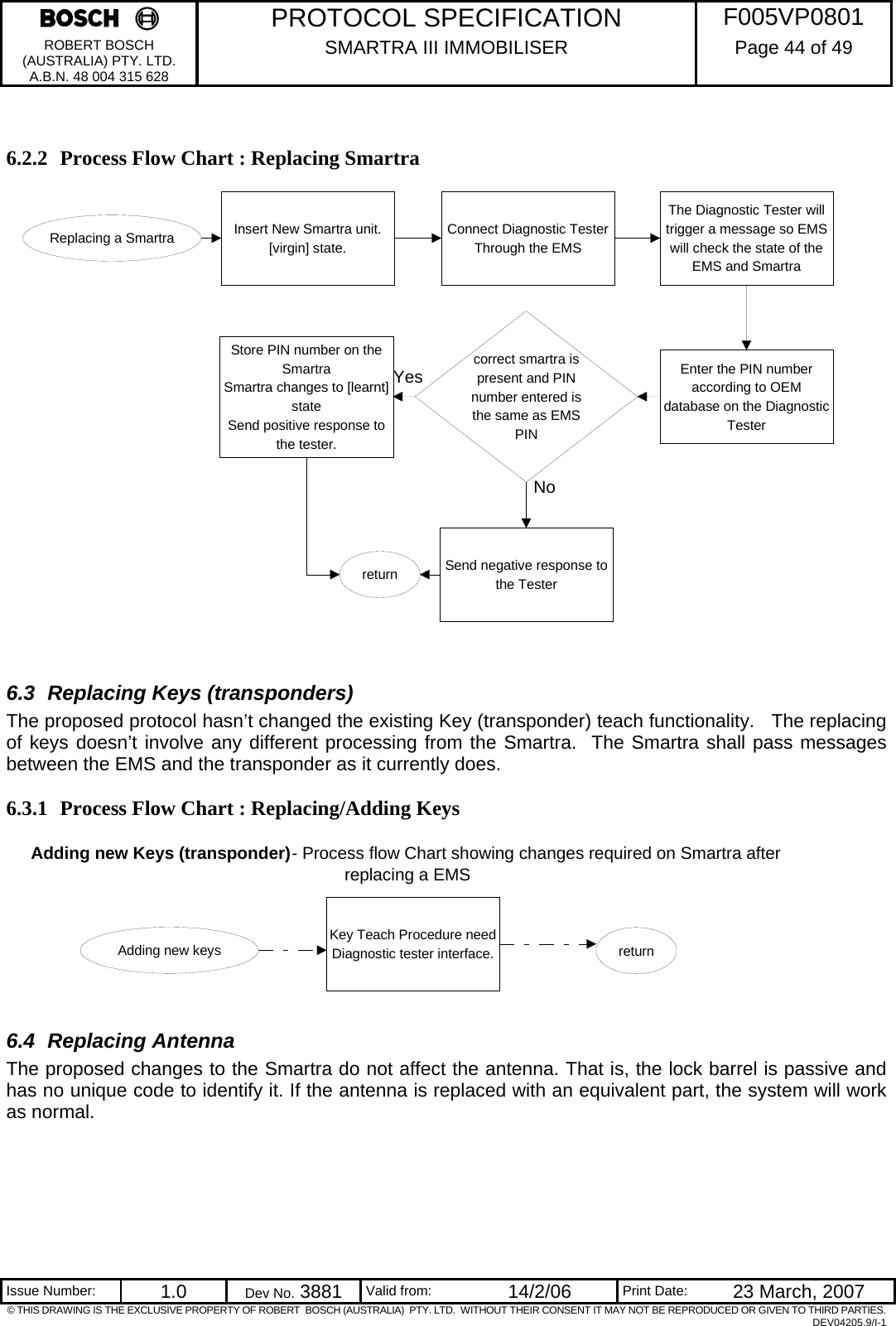     PROTOCOL SPECIFICATION  F005VP0801 ROBERT BOSCH (AUSTRALIA) PTY. LTD. A.B.N. 48 004 315 628 SMARTRA III IMMOBILISER  Page 44 of 49   Issue Number:  1.0  Dev No. 3881  Valid from:  14/2/06  Print Date:  23 March, 2007 © THIS DRAWING IS THE EXCLUSIVE PROPERTY OF ROBERT  BOSCH (AUSTRALIA)  PTY. LTD.  WITHOUT THEIR CONSENT IT MAY NOT BE REPRODUCED OR GIVEN TO THIRD PARTIES. DEV04205.9/I-1  6.2.2 Process Flow Chart : Replacing Smartra Insert New Smartra unit. [virgin] state.Replacing a Smartra Connect Diagnostic Tester Through the EMSreturnThe Diagnostic Tester will trigger a message so EMS will check the state of the EMS and Smartracorrect smartra is present and PIN number entered is the same as EMS PINStore PIN number on the SmartraSmartra changes to [learnt] stateSend positive response to the tester.Enter the PIN number according to OEM database on the Diagnostic Tester YesNoSend negative response to the Tester  6.3  Replacing Keys (transponders) The proposed protocol hasn’t changed the existing Key (transponder) teach functionality.   The replacing of keys doesn’t involve any different processing from the Smartra.  The Smartra shall pass messages between the EMS and the transponder as it currently does. 6.3.1 Process Flow Chart : Replacing/Adding Keys Adding new keysAdding new Keys (transponder) - Process flow Chart showing changes required on Smartra after replacing a EMSreturnKey Teach Procedure need Diagnostic tester interface. 6.4 Replacing Antenna The proposed changes to the Smartra do not affect the antenna. That is, the lock barrel is passive and has no unique code to identify it. If the antenna is replaced with an equivalent part, the system will work as normal. 