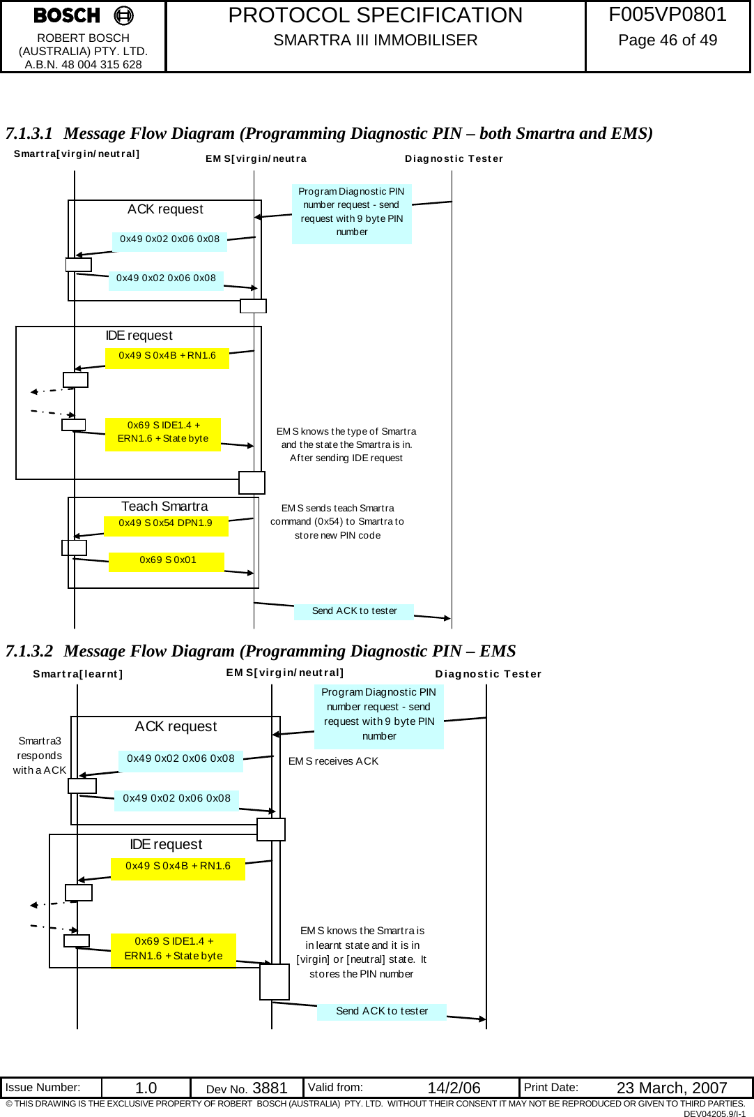     PROTOCOL SPECIFICATION  F005VP0801 ROBERT BOSCH (AUSTRALIA) PTY. LTD. A.B.N. 48 004 315 628 SMARTRA III IMMOBILISER  Page 46 of 49   Issue Number:  1.0  Dev No. 3881  Valid from:  14/2/06  Print Date:  23 March, 2007 © THIS DRAWING IS THE EXCLUSIVE PROPERTY OF ROBERT  BOSCH (AUSTRALIA)  PTY. LTD.  WITHOUT THEIR CONSENT IT MAY NOT BE REPRODUCED OR GIVEN TO THIRD PARTIES. DEV04205.9/I-1  7.1.3.1 Message Flow Diagram (Programming Diagnostic PIN – both Smartra and EMS)                           7.1.3.2 Message Flow Diagram (Programming Diagnostic PIN – EMS                ACK requestEM S[virgin/ neutral]0x49 0x02 0x06 0x08Smartra[learnt] Diagnostic Tester0x69 S IDE1..4 + ERN1..6 + State byte0x49 S 0x4B + RN1..6IDE requestEM S knows the Smartra is in learnt  st at e and it  is in [virgin] or [neutral] state.  It st ores t he PIN numberSend ACK t o test erProgram Diagnost ic PIN number request  - send request with 9 byte PIN numberEM S receives ACKSmartra3  responds with a ACK0x49 0x02 0x06 0x08ACK requestEM S[virgin/ neutra0x49 0x02 0x06 0x08Smartra[virgin/ neutral] Diagnostic TesterPro gram Diag nost ic PIN number request  - send request with 9 byte PIN number0x69 S IDE1..4 + ERN1..6 + State byte0x49 S 0x4B + RN1..6IDE request0x69 S 0x010x49 S 0x54 DPN1..9Teach SmartraSend ACK t o  t ester0x49 0x02 0x06 0x08EM S sends t each Smart ra command  (0 x54 ) t o Smart ra t o  st o re new PIN codeEMS knows the type of Smartra and the st at e t he Smart ra is in.  Aft er sending  IDE req uest