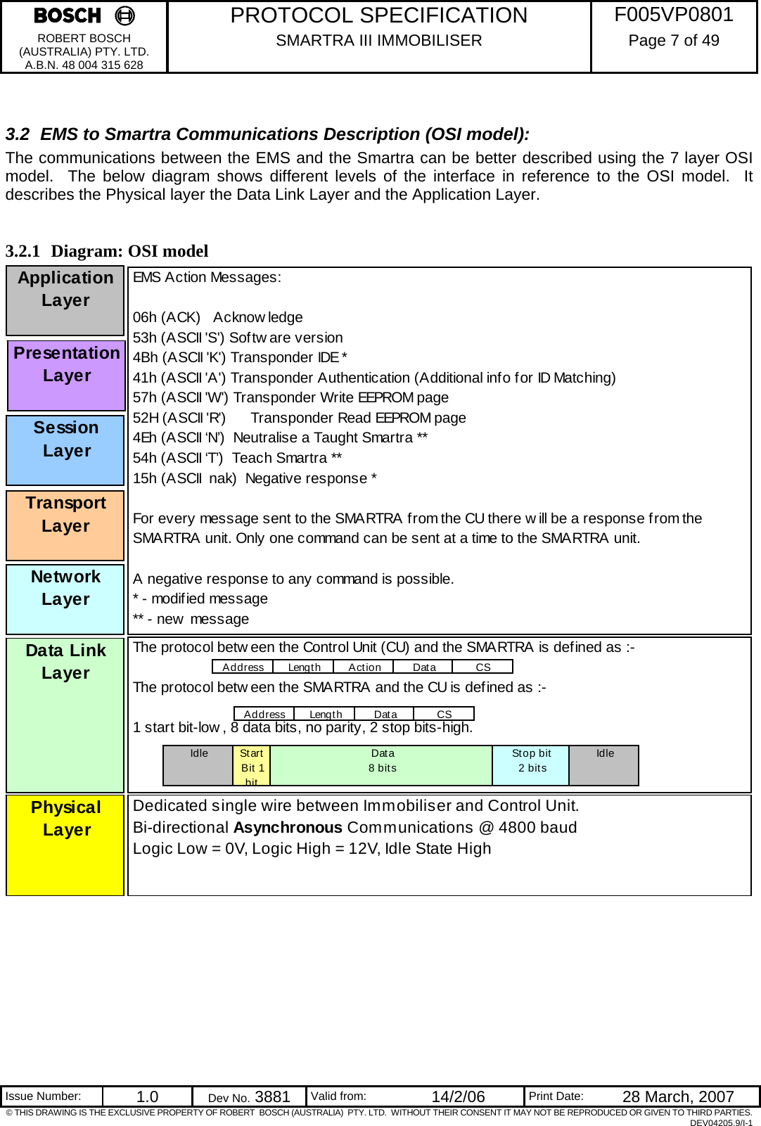     PROTOCOL SPECIFICATION  F005VP0801 ROBERT BOSCH (AUSTRALIA) PTY. LTD. A.B.N. 48 004 315 628 SMARTRA III IMMOBILISER  Page 7 of 49   Issue Number:  1.0  Dev No. 3881  Valid from:  14/2/06  Print Date:  28 March, 2007 © THIS DRAWING IS THE EXCLUSIVE PROPERTY OF ROBERT  BOSCH (AUSTRALIA)  PTY. LTD.  WITHOUT THEIR CONSENT IT MAY NOT BE REPRODUCED OR GIVEN TO THIRD PARTIES. DEV04205.9/I-1  3.2  EMS to Smartra Communications Description (OSI model): The communications between the EMS and the Smartra can be better described using the 7 layer OSI model.  The below diagram shows different levels of the interface in reference to the OSI model.  It describes the Physical layer the Data Link Layer and the Application Layer.  3.2.1 Diagram: OSI model                               Physical LayerDedicated single wire between Immobiliser and Control Unit. Bi-directional Asynchronous Communications @ 4800 baudLogic Low = 0V, Logic High = 12V, Idle State HighData Link LayerThe protocol betw een the Control Unit (CU) and the SMARTRA is defined as :-The protocol betw een the SMARTRA and the CU is defined as :-1 start bit-low , 8 data bits, no parity, 2 stop bits-high.Address Leng t h Action Data CSAddress Leng t h Data CSNetwork LayerEMS Action Messages:06h (ACK)   Acknow ledge53h (ASCII &apos;S&apos;) Software version4Bh (ASCII &apos;K&apos;) Transponder IDE *41h (ASCII &apos;A&apos;) Transponder Authentication (Additional info for ID Matching)57h (ASCII &apos;W&apos;) Transponder Write EEPROM page52H (ASCII &apos;R&apos;)      Transponder Read EEPROM page4Eh (ASCII ‘N’)  Neutralise a Taught Smartra ** 54h (ASCII ‘T’)  Teach Smartra **15h (ASCII  nak)  Negative response *For every message sent to the SMARTRA from the CU there w ill be a response from the SMARTRA unit. Only one command can be sent at a time to the SMARTRA unit.A negative response to any command is possible.* -  modif ied mess age** - new  messageTransport LayerSession LayerPresentationLayerApplication LayerIdle St art Bit 1 bitData8 bitsStop bit 2 bitsIdle