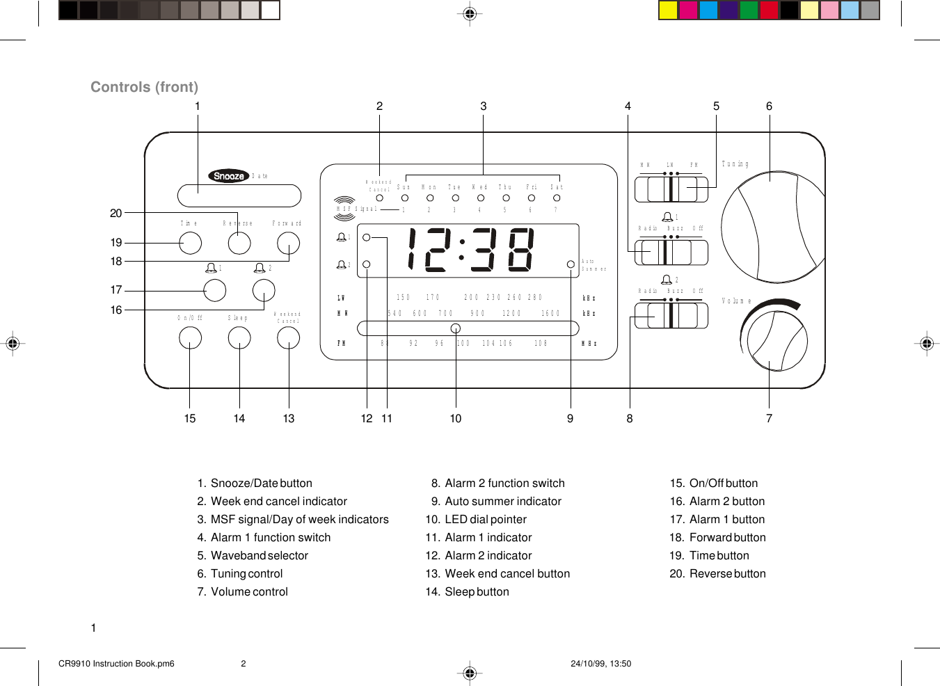 Page 2 of 12 - Roberts-Radio Roberts-Radio-Cr9910-Users-Manual- CR9910 Instruction Book  Roberts-radio-cr9910-users-manual
