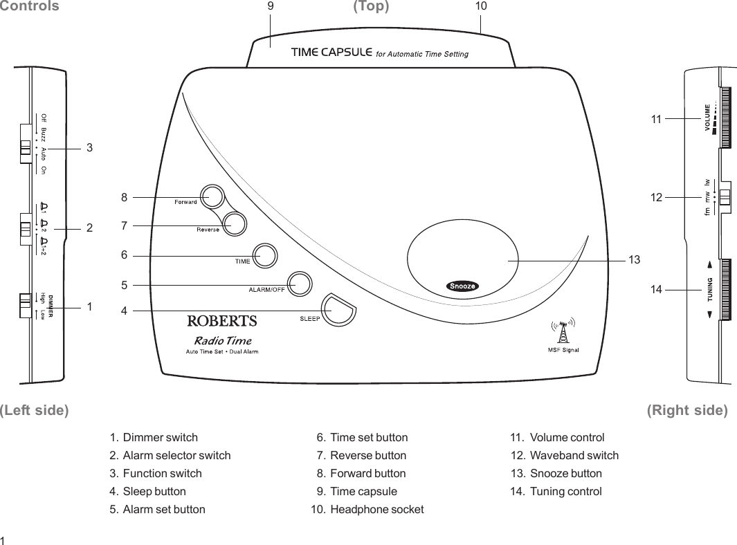 Roberts Radio Cr9931 Users Manual Instruction Book
