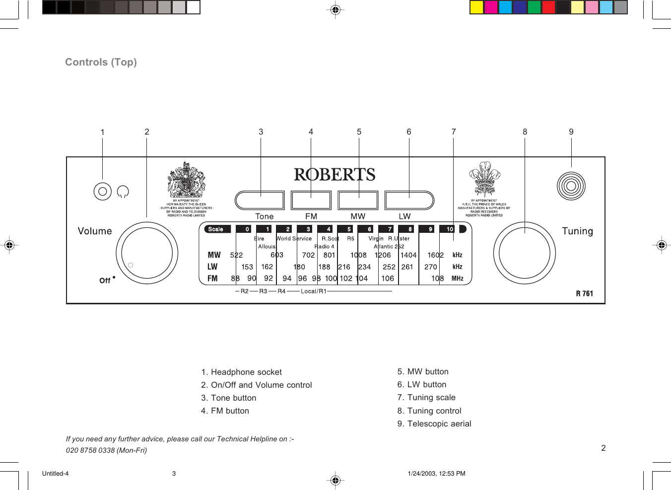 Page 3 of 12 - Roberts-Radio Roberts-Radio-R761-Users-Manual--4  Roberts-radio-r761-users-manual