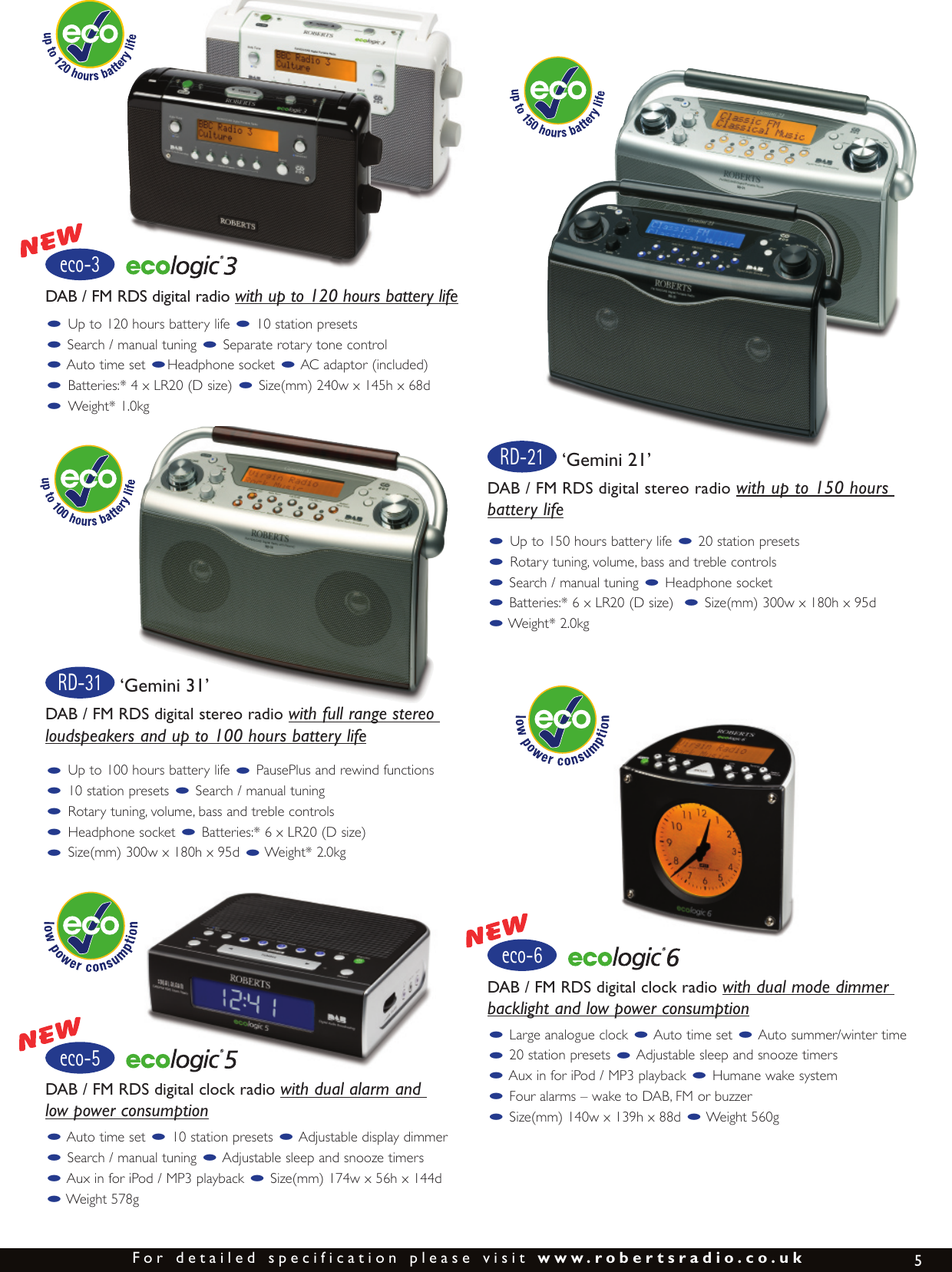 Page 5 of 8 - Roberts-Radio Roberts-Radio-The-Digital-Radio-Collection-Users-Manual-  Roberts-radio-the-digital-radio-collection-users-manual