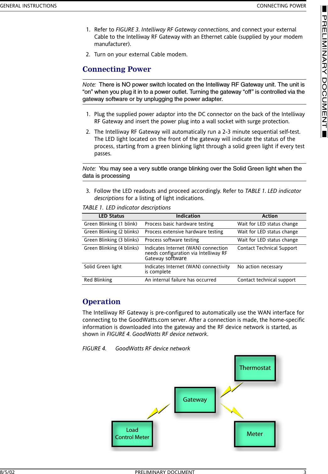 GENERAL INSTRUCTIONS CONNECTING POWER8/5/02 PRELIMINARY DOCUMENT 31. Refer to FIGURE 3. Intelliway RF Gateway connections, and connect your external Cable to the Intelliway RF Gateway with an Ethernet cable (supplied by your modem manufacturer).2. Turn on your external Cable modem.Connecting PowerNote: There is NO power switch located on the Intelliway RF Gateway unit. The unit is &ldquo;on&rdquo; when you plug it in to a power outlet. Turning the gateway &ldquo;off&rdquo; is controlled via the gateway software or by unplugging the power adapter.1. Plug the supplied power adaptor into the DC connector on the back of the Intelliway RF Gateway and insert the power plug into a wall socket with surge protection.2. The Intelliway RF Gateway will automatically run a 2-3 minute sequential self-test. The LED light located on the front of the gateway will indicate the status of the process, starting from a green blinking light through a solid green light if every test passes.Note: You may see a very subtle orange blinking over the Solid Green light when the data is processing3. Follow the LED readouts and proceed accordingly. Refer to TABLE 1. LED indicator descriptions for a listing of light indications.TABLE 1. LED indicator descriptionsOperationThe Intelliway RF Gateway is pre-configured to automatically use the WAN interface for connecting to the GoodWatts.com server. After a connection is made, the home-specific information is downloaded into the gateway and the RF device network is started, as shown in FIGURE 4. GoodWatts RF device network.FIGURE 4. GoodWatts RF device networkLED Status Indication ActionGreen Blinking (1 blink) Process basic hardware testing Wait for LED status changeGreen Blinking (2 blinks) Process extensive hardware testing Wait for LED status changeGreen Blinking (3 blinks) Process software testing Wait for LED status changeGreen Blinking (4 blinks) Indicates Internet (WAN) connection needs configuration via Intelliway RF Gateway softwareContact Technical SupportSolid Green light Indicates Internet (WAN) connectivity is completeNo action necessaryRed Blinking An internal failure has occurred Contact technical supportGatewayThermostatMeterLoadControlMeter