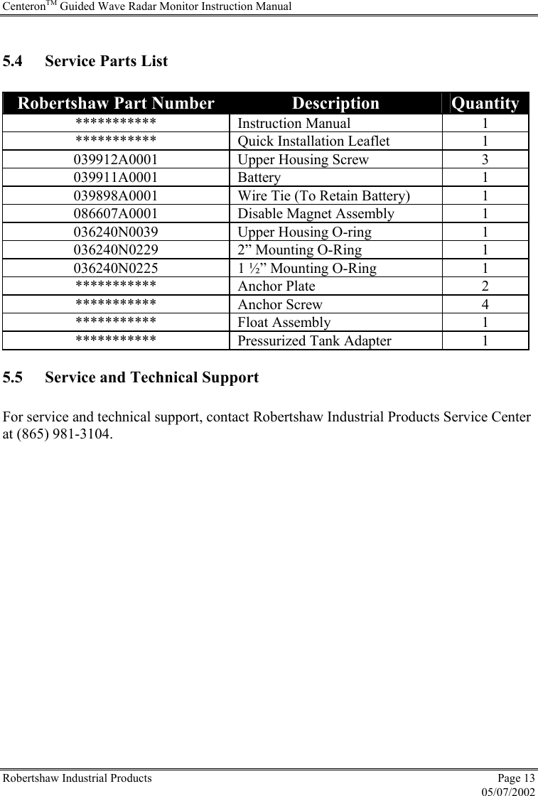 CenteronTM Guided Wave Radar Monitor Instruction Manual Robertshaw Industrial Products  Page 13  05/07/2002  5.4  Service Parts List  Robertshaw Part Number  Description  Quantity*********** Instruction Manual  1 ***********  Quick Installation Leaflet  1 039912A0001  Upper Housing Screw  3 039911A0001 Battery  1 039898A0001  Wire Tie (To Retain Battery)  1 086607A0001  Disable Magnet Assembly  1 036240N0039  Upper Housing O-ring  1 036240N0229 2” Mounting O-Ring  1 036240N0225  1 ½” Mounting O-Ring  1 *********** Anchor Plate  2 *********** Anchor Screw  4 *********** Float Assembly  1 ***********  Pressurized Tank Adapter  1 5.5  Service and Technical Support  For service and technical support, contact Robertshaw Industrial Products Service Center at (865) 981-3104.  