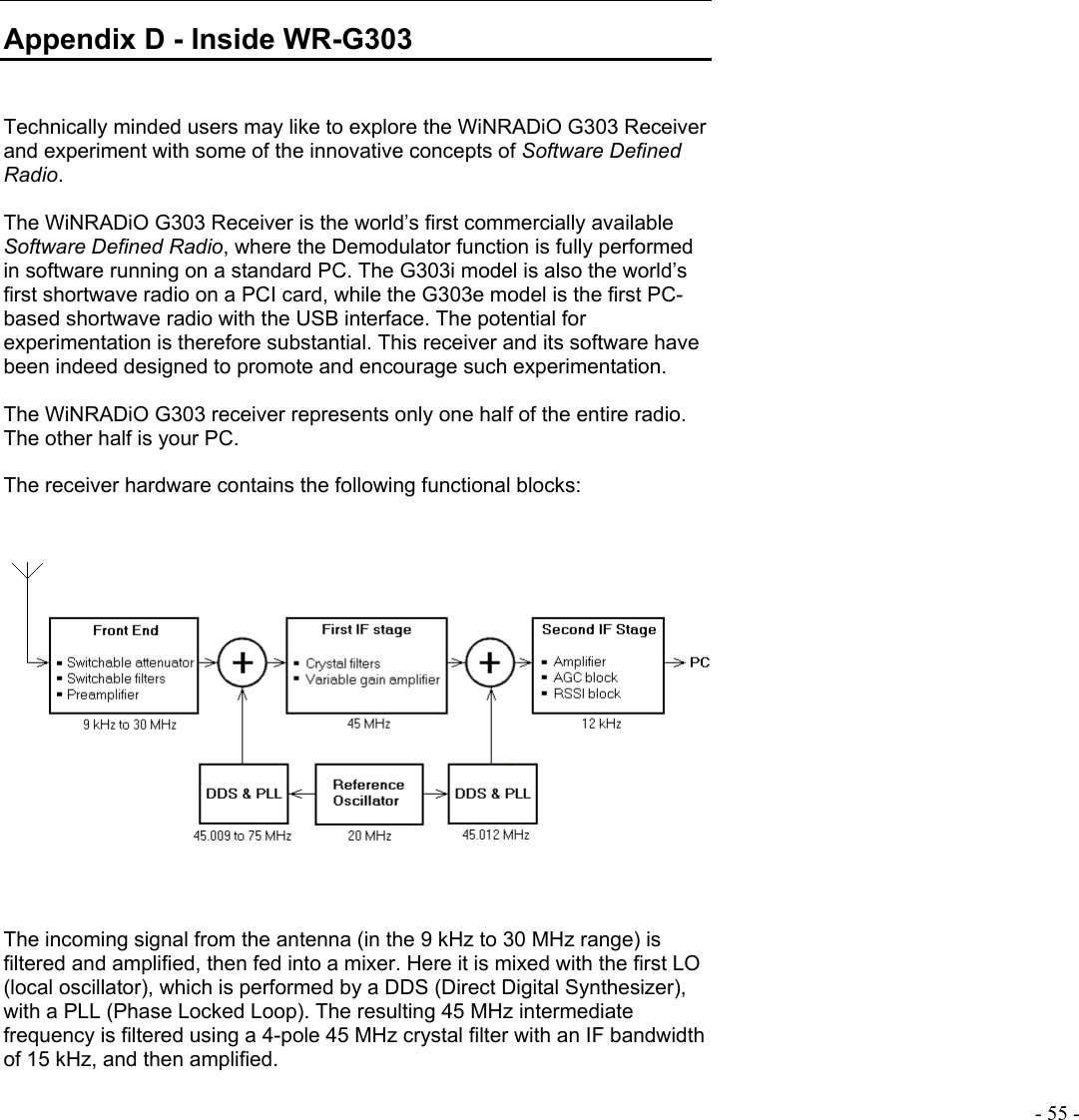   - 55 - Appendix D - Inside WR-G303   Technically minded users may like to explore the WiNRADiO G303 Receiver and experiment with some of the innovative concepts of Software Defined Radio.   The WiNRADiO G303 Receiver is the world’s first commercially available Software Defined Radio, where the Demodulator function is fully performed in software running on a standard PC. The G303i model is also the world’s first shortwave radio on a PCI card, while the G303e model is the first PC- based shortwave radio with the USB interface. The potential for experimentation is therefore substantial. This receiver and its software have been indeed designed to promote and encourage such experimentation.  The WiNRADiO G303 receiver represents only one half of the entire radio. The other half is your PC.   The receiver hardware contains the following functional blocks:        The incoming signal from the antenna (in the 9 kHz to 30 MHz range) is filtered and amplified, then fed into a mixer. Here it is mixed with the first LO (local oscillator), which is performed by a DDS (Direct Digital Synthesizer), with a PLL (Phase Locked Loop). The resulting 45 MHz intermediate frequency is filtered using a 4-pole 45 MHz crystal filter with an IF bandwidth of 15 kHz, and then amplified. 