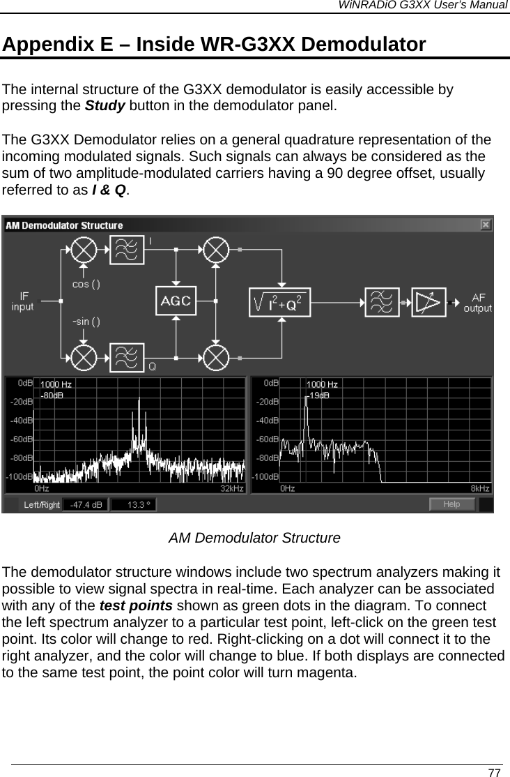 WiNRADiO G3XX User’s Manual Appendix E – Inside WR-G3XX Demodulator  The internal structure of the G3XX demodulator is easily accessible by pressing the Study button in the demodulator panel. The G3XX Demodulator relies on a general quadrature representation of the incoming modulated signals. Such signals can always be considered as the sum of two amplitude-modulated carriers having a 90 degree offset, usually referred to as I &amp; Q.     AM Demodulator Structure The demodulator structure windows include two spectrum analyzers making it possible to view signal spectra in real-time. Each analyzer can be associated with any of the test points shown as green dots in the diagram. To connect the left spectrum analyzer to a particular test point, left-click on the green test point. Its color will change to red. Right-clicking on a dot will connect it to the right analyzer, and the color will change to blue. If both displays are connected to the same test point, the point color will turn magenta.   77 