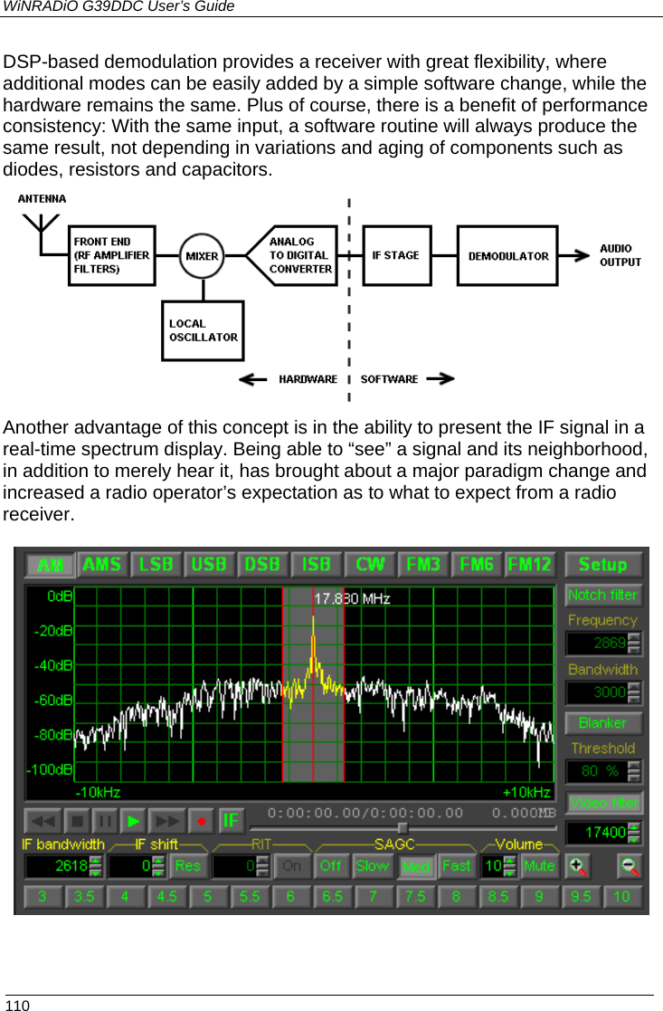 WiNRADiO G39DDC User’s Guide  110  DSP-based demodulation provides a receiver with great flexibility, where additional modes can be easily added by a simple software change, while the hardware remains the same. Plus of course, there is a benefit of performance consistency: With the same input, a software routine will always produce the same result, not depending in variations and aging of components such as diodes, resistors and capacitors.  Another advantage of this concept is in the ability to present the IF signal in a real-time spectrum display. Being able to “see” a signal and its neighborhood, in addition to merely hear it, has brought about a major paradigm change and increased a radio operator’s expectation as to what to expect from a radio receiver.      