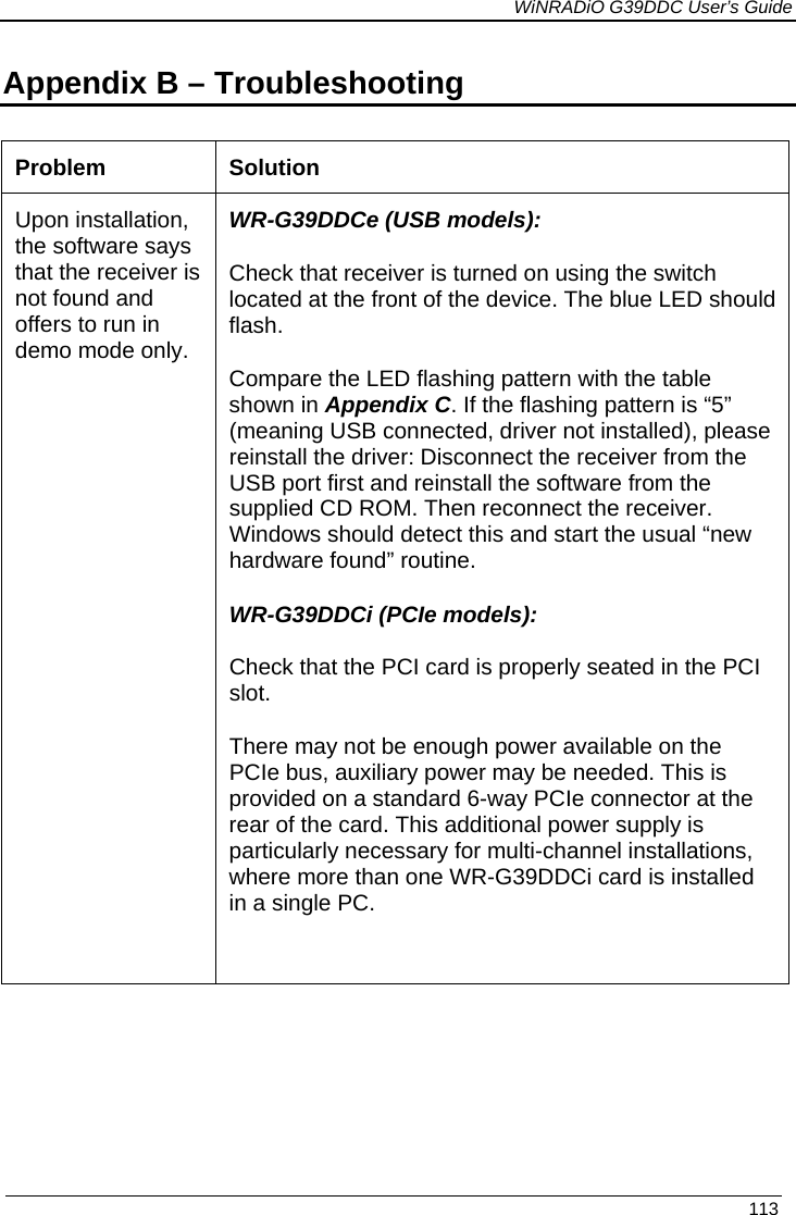             WiNRADiO G39DDC User’s Guide   113  Appendix B – Troubleshooting  Problem  Solution Upon installation, the software says that the receiver is not found and offers to run in demo mode only.  WR-G39DDCe (USB models): Check that receiver is turned on using the switch located at the front of the device. The blue LED should flash. Compare the LED flashing pattern with the table shown in Appendix C. If the flashing pattern is “5” (meaning USB connected, driver not installed), please reinstall the driver: Disconnect the receiver from the USB port first and reinstall the software from the supplied CD ROM. Then reconnect the receiver. Windows should detect this and start the usual “new hardware found” routine.  WR-G39DDCi (PCIe models): Check that the PCI card is properly seated in the PCI slot.  There may not be enough power available on the PCIe bus, auxiliary power may be needed. This is provided on a standard 6-way PCIe connector at the rear of the card. This additional power supply is particularly necessary for multi-channel installations, where more than one WR-G39DDCi card is installed in a single PC.     