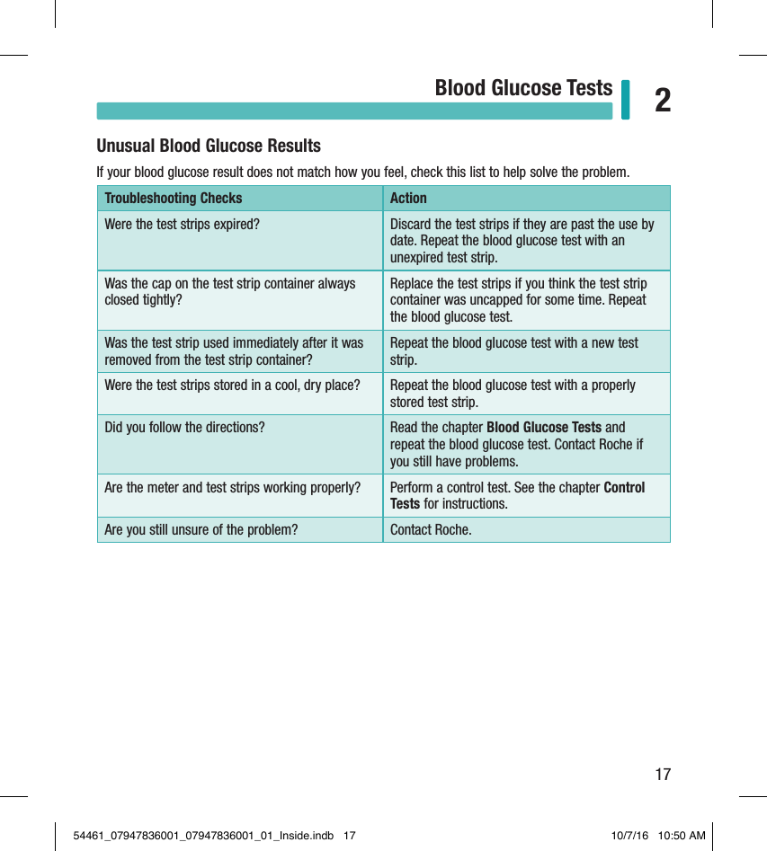 17Blood Glucose Tests 2Unusual Blood Glucose ResultsIf your blood glucose result does not match how you feel, check this list to help solve the problem.Troubleshooting Checks ActionWere the test strips expired? Discard the test strips if they are past the use by date. Repeat the blood glucose test with an unexpired test strip.Was the cap on the test strip container always closed tightly?Replace the test strips if you think the test strip container was uncapped for some time. Repeat the blood glucose test.Was the test strip used immediately after it was removed from the test strip container?Repeat the blood glucose test with a new test strip.Were the test strips stored in a cool, dry place? Repeat the blood glucose test with a properly stored test strip.Did you follow the directions? Read the chapter Blood Glucose Tests and repeat the blood glucose test. Contact Roche if you still have problems.Are the meter and test strips working properly? Perform a control test. See the chapter Control Tests for instructions.Are you still unsure of the problem? Contact Roche.54461_07947836001_07947836001_01_Inside.indb   17 10/7/16   10:50 AM