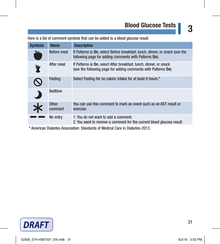 31Blood Glucose Tests 3Here is a list of comment symbols that can be added to a blood glucose result.Symbols  Name  Description Before meal  If Patterns is On, select Before breakfast, lunch, dinner, or snack (see the following page for adding comments with Patterns On). After meal  If Patterns is On, select After breakfast, lunch, dinner, or snack  (see the following page for adding comments with Patterns On). Fasting  Select Fasting for no caloric intake for at least 8 hours.* Bedtime Other comment You can use this comment to mark an event such as an AST result or exercise. No entry  1. You do not want to add a comment. 2. You want to remove a comment for the current blood glucose result.  * American Diabetes Association: Standards of Medical Care in Diabetes‑2013. 52926_07414587001_EN.indb   31 6/2/16   2:53 PM