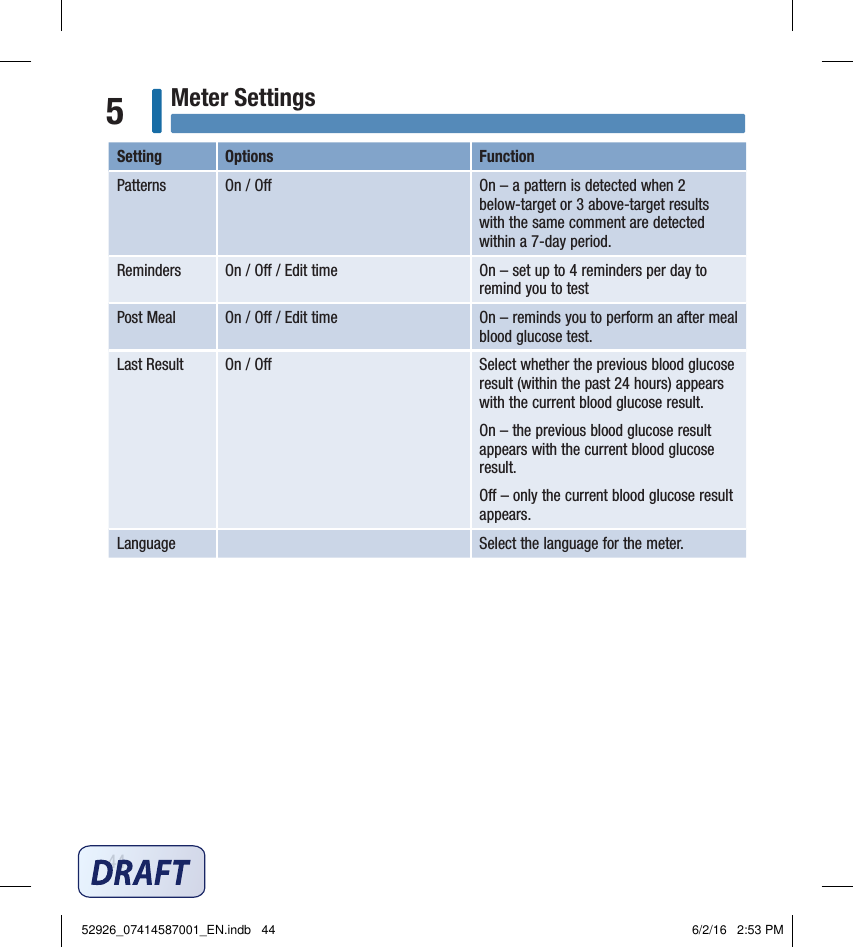 44Meter Settings5Setting  Options  Function Patterns  On / O  On – a pattern is detected when 2 below‑target or 3 above‑target results with the same comment are detected within a 7‑day period. Reminders  On / O / Edit time  On – set up to 4 reminders per day to remind you to test Post Meal  On / O / Edit time  On – reminds you to perform an after meal blood glucose test. Last Result  On / O  Select whether the previous blood glucose result (within the past 24hours) appears with the current blood glucose result. On – the previous blood glucose result appears with the current blood glucose result. O – only the current blood glucose result appears. Language  Select the language for the meter. 52926_07414587001_EN.indb   44 6/2/16   2:53 PM