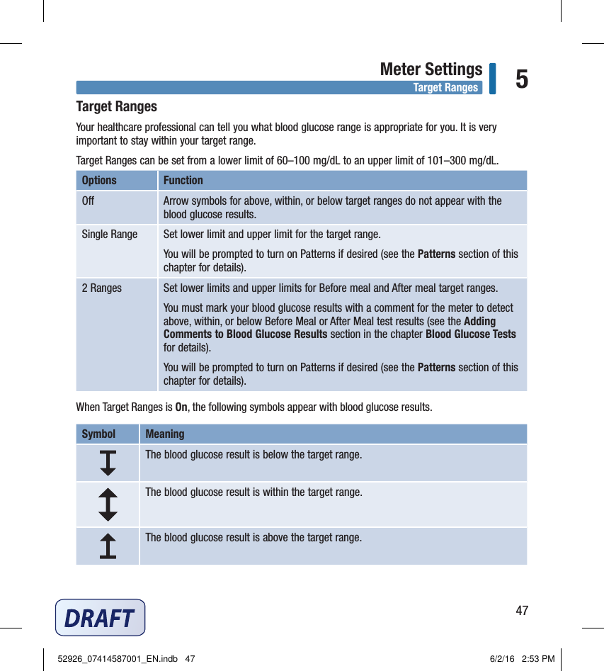 47Meter Settings 5Target RangesYour healthcare professional can tell you what blood glucose range is appropriate for you. It is very important to stay within your target range.  Target Ranges can be set from a lower limit of 60–100mg/dL to an upper limit of 101–300 mg/dL.Options FunctionO Arrow symbols for above, within, or below target ranges do not appear with the blood glucose results.Single Range Set lower limit and upper limit for the target range.You will be prompted to turn on Patterns if desired (see the Patterns section of this chapter for details).2 Ranges Set lower limits and upper limits for Before meal and After meal target ranges.You must mark your blood glucose results with a comment for the meter to detect above, within, or below Before Meal or After Meal test results (see the Adding Comments to Blood Glucose Results section in the chapter Blood Glucose Tests for details).You will be prompted to turn on Patterns if desired (see the Patterns section of this chapter for details). When Target Ranges is On, the following symbols appear with blood glucose results. Symbol  Meaning The blood glucose result is below the target range. The blood glucose result is within the target range. The blood glucose result is above the target range. Target Ranges52926_07414587001_EN.indb   47 6/2/16   2:53 PM
