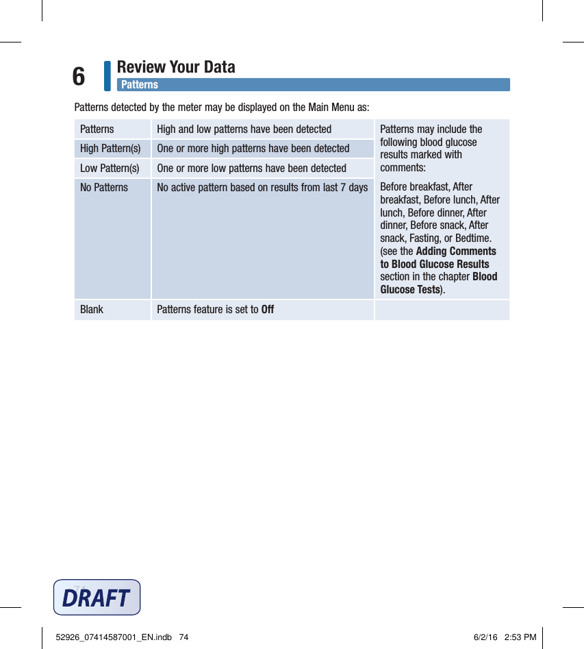 74Review Your Data6Patterns  High and low patterns have been detected  Patterns may include the following blood glucose results marked with comments:Before breakfast, After breakfast, Before lunch, After lunch, Before dinner, After dinner, Before snack, After snack, Fasting, or Bedtime. (see the Adding Comments to Blood Glucose Results section in the chapter Blood Glucose Tests). High Pattern(s)  One or more high patterns have been detected Low Pattern(s)  One or more low patterns have been detected No Patterns  No active pattern based on results from last 7 daysBlank Patterns feature is set to O Patterns detected by the meter may be displayed on the Main Menu as:Patterns52926_07414587001_EN.indb   74 6/2/16   2:53 PM