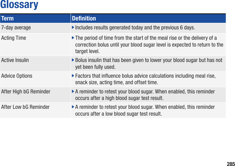 285GlossaryTerm Denition7-day average j  Includes results generated today and the previous 6 days.Acting Time j  The period of time from the start of the meal rise or the delivery of a correction bolus until your blood sugar level is expected to return to the target level.Active Insulin j  Bolus insulin that has been given to lower your blood sugar but has not yet been fully used.Advice Options j  Factors that inuence bolus advice calculations including meal rise, snack size, acting time, and offset time.After High bG Reminder j  A reminder to retest your blood sugar. When enabled, this reminder occurs after a high blood sugar test result.After Low bG Reminder j  A reminder to retest your blood sugar. When enabled, this reminder occurs after a low blood sugar test result.