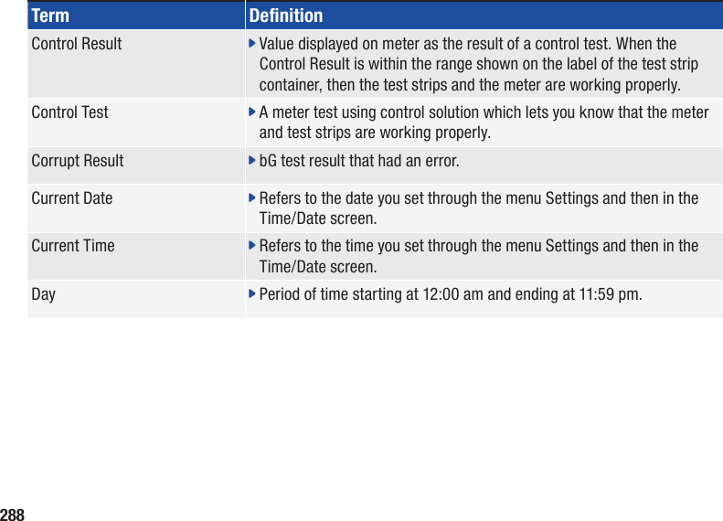 288Term DenitionControl Result j  Value displayed on meter as the result of a control test. When the Control Result is within the range shown on the label of the test strip container, then the test strips and the meter are working properly.Control Test j  A meter test using control solution which lets you know that the meter and test strips are working properly.Corrupt Result j  bG test result that had an error.Current Date j  Refers to the date you set through the menu Settings and then in the Time/Date screen.Current Time j  Refers to the time you set through the menu Settings and then in the Time/Date screen.Day j  Period of time starting at 12:00 am and ending at 11:59 pm.