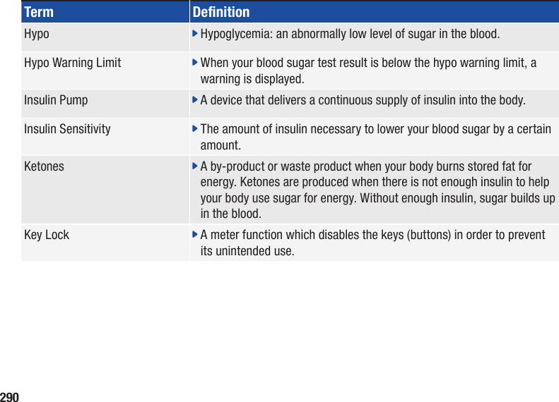 290Term DenitionHypo j  Hypoglycemia: an abnormally low level of sugar in the blood.Hypo Warning Limit j  When your blood sugar test result is below the hypo warning limit, a warning is displayed.Insulin Pump j  A device that delivers a continuous supply of insulin into the body.Insulin Sensitivity j  The amount of insulin necessary to lower your blood sugar by a certain amount.Ketones j  A by-product or waste product when your body burns stored fat for energy. Ketones are produced when there is not enough insulin to help your body use sugar for energy. Without enough insulin, sugar builds up in the blood.Key Lock j  A meter function which disables the keys (buttons) in order to prevent its unintended use.