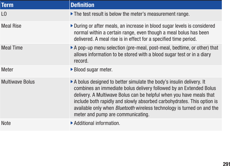 291Term DenitionLO j  The test result is below the meter’s measurement range.Meal Rise j  During or after meals, an increase in blood sugar levels is considered normal within a certain range, even though a meal bolus has been delivered. A meal rise is in effect for a specied time period.Meal Time j  A pop‑up menu selection (pre‑meal, post‑meal, bedtime, or other) that allows information to be stored with a blood sugar test or in a diary record.Meter j  Blood sugar meter.Multiwave Bolus j  A bolus designed to better simulate the body’s insulin delivery. It combines an immediate bolus delivery followed by an Extended Bolus delivery. A Multiwave Bolus can be helpful when you have meals that include both rapidly and slowly absorbed carbohydrates. This option is available only when Bluetooth wireless technology is turned on and the meter and pump are communicating.Note j  Additional information.