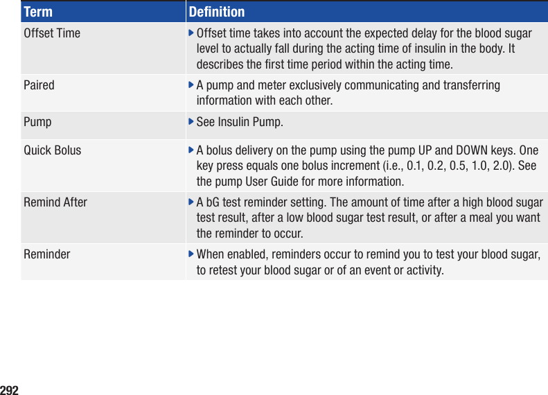 292Term DenitionOffset Time j  Offset time takes into account the expected delay for the blood sugar level to actually fall during the acting time of insulin in the body. It describes the rst time period within the acting time.Paired j  A pump and meter exclusively communicating and transferring information with each other.Pump j  See Insulin Pump.Quick Bolus j  A bolus delivery on the pump using the pump UP and DOWN keys. One key press equals one bolus increment (i.e., 0.1, 0.2, 0.5, 1.0, 2.0). See the pump User Guide for more information.Remind After j  A bG test reminder setting. The amount of time after a high blood sugar test result, after a low blood sugar test result, or after a meal you want the reminder to occur.Reminder j  When enabled, reminders occur to remind you to test your blood sugar, to retest your blood sugar or of an event or activity.