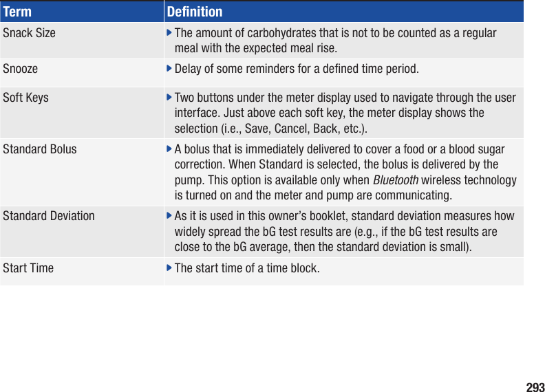293Term DenitionSnack Size j  The amount of carbohydrates that is not to be counted as a regular meal with the expected meal rise.Snooze j  Delay of some reminders for a dened time period.Soft Keys j  Two buttons under the meter display used to navigate through the user interface. Just above each soft key, the meter display shows the selection (i.e., Save, Cancel, Back, etc.). Standard Bolus j  A bolus that is immediately delivered to cover a food or a blood sugar correction. When Standard is selected, the bolus is delivered by the pump. This option is available only when Bluetooth wireless technology is turned on and the meter and pump are communicating.Standard Deviation j  As it is used in this owner’s booklet, standard deviation measures how widely spread the bG test results are (e.g., if the bG test results are close to the bG average, then the standard deviation is small).Start Time j  The start time of a time block.