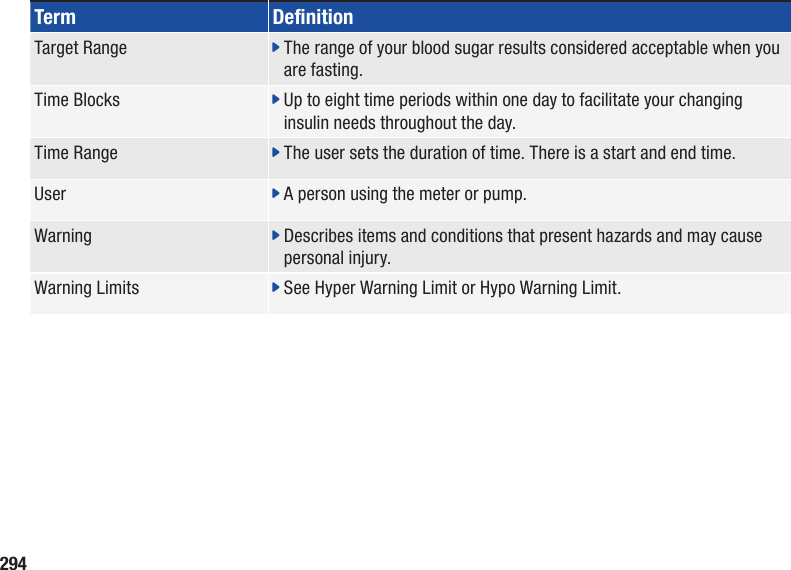 294Term DenitionTarget Range j  The range of your blood sugar results considered acceptable when you are fasting.Time Blocks j  Up to eight time periods within one day to facilitate your changing insulin needs throughout the day.Time Range j  The user sets the duration of time. There is a start and end time. User j  A person using the meter or pump.Warning j  Describes items and conditions that present hazards and may cause personal injury.Warning Limits j  See Hyper Warning Limit or Hypo Warning Limit. 