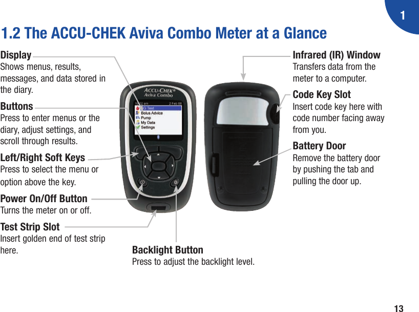 1131.2  The ACCU‑CHEK Aviva Combo Meter at a GlanceDisplayShows menus, results, messages, and data stored in the diary.ButtonsPress to enter menus or the diary, adjust settings, and scroll through results.Left/Right Soft KeysPress to select the menu or option above the key.Power On/Off ButtonTurns the meter on or off.Test Strip SlotInsert golden end of test strip here.Infrared (IR) WindowTransfers data from the meter to a computer.Code Key SlotInsert code key here with code number facing away from you.Battery DoorRemove the battery door by pushing the tab and pulling the door up.Backlight ButtonPress to adjust the backlight level.