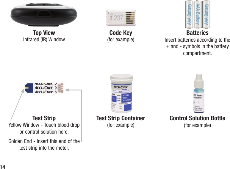 14Top ViewInfrared (IR) WindowCode Key(for example)BatteriesInsert batteries according to the + and - symbols in the battery compartment. Test StripYellow Window - Touch blood drop or control solution here.Golden End - Insert this end of the test strip into the meter.Test Strip Container(for example)Control Solution Bottle(for example)